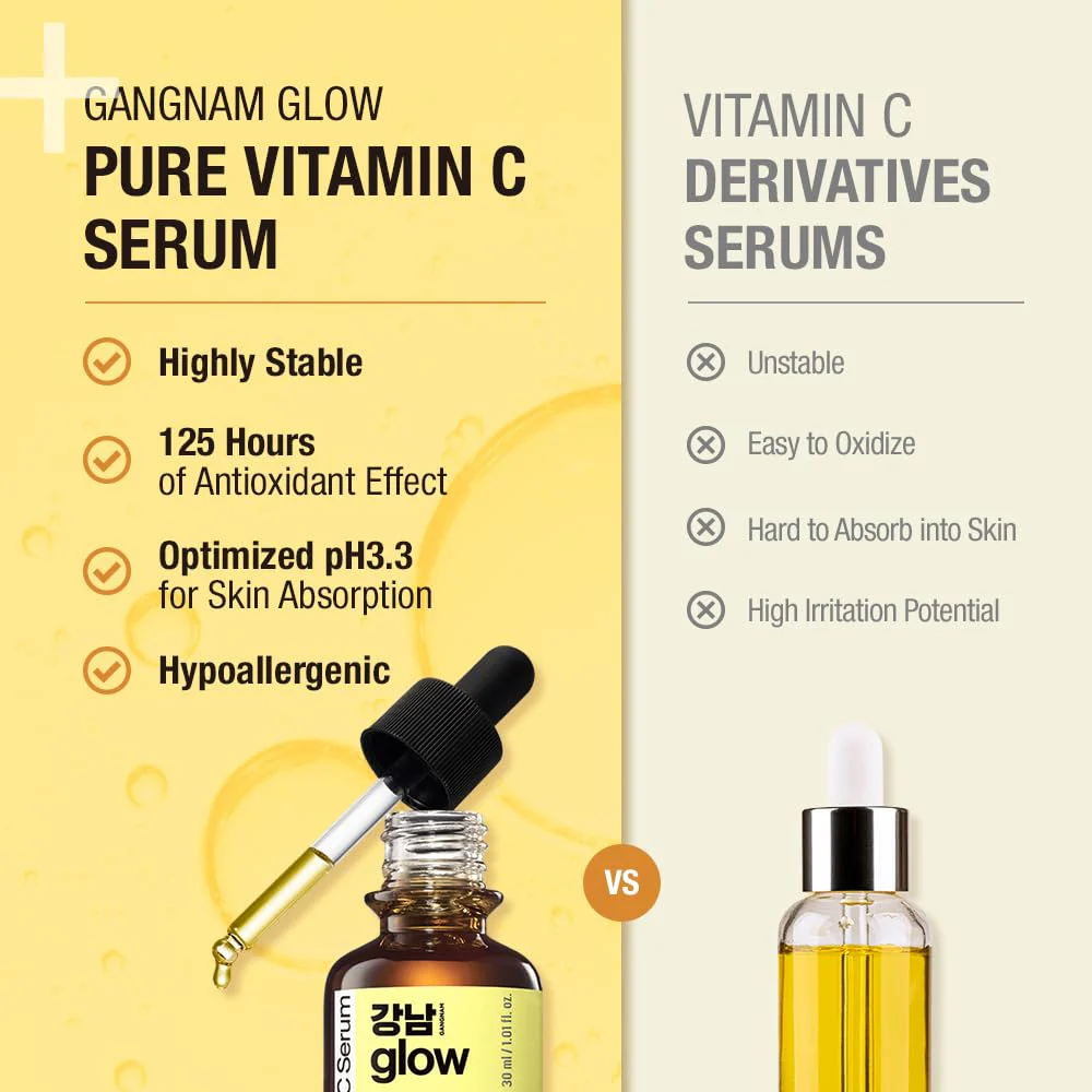 125 Hours Antioxidant Serum with Pure Vitamin C & Ferulic Acid | Korean Glass Skin Products | Vitamin C Face Serum | Korean Skin Care - 1.01fl oz (30ml) - Image 6