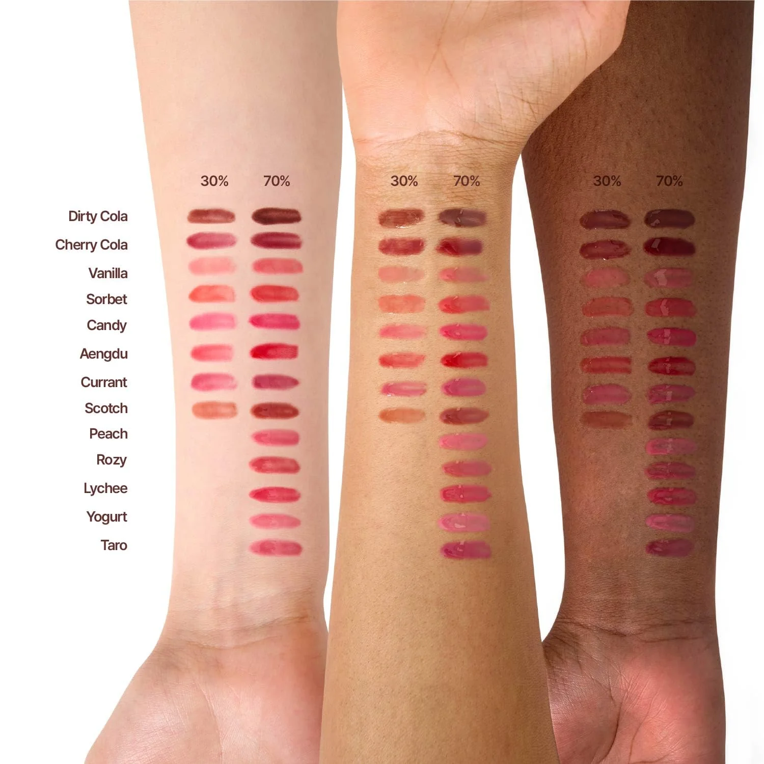 3D Voluming Gloss 30% (Sheer) | Scotch 30% l High Shine, Non-Sticky Lip Gloss for Makeup | Long-Lasting, Moisturizing Gel Formula | 30%, 70% Pigment Options | Stocking Stuffers | 5.3g - Image 5