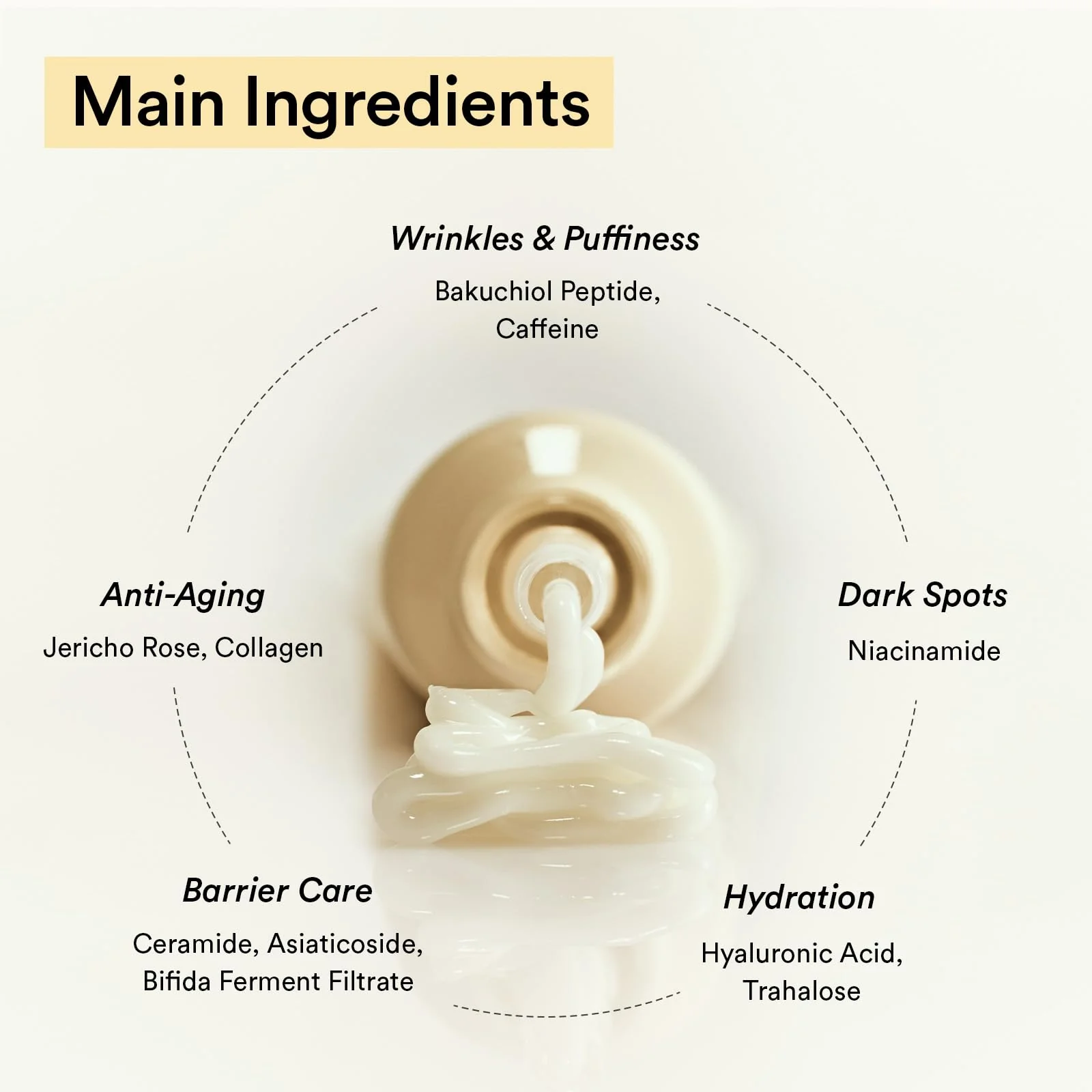 Abib Collagen Eye Cream Jericho Rose Tube for Dark Circles and Puffiness, Under Eye Fine Lines - Image 4