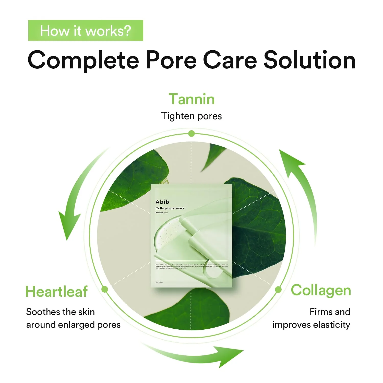 Abib Collagen Gel Mask Heartleaf Jelly 4 Sheets (Soothing) I Korean Vegan Collagen, Cooling Calming Hyaluronic Acid Hydrogel Face Mask Skin Care - Image 6