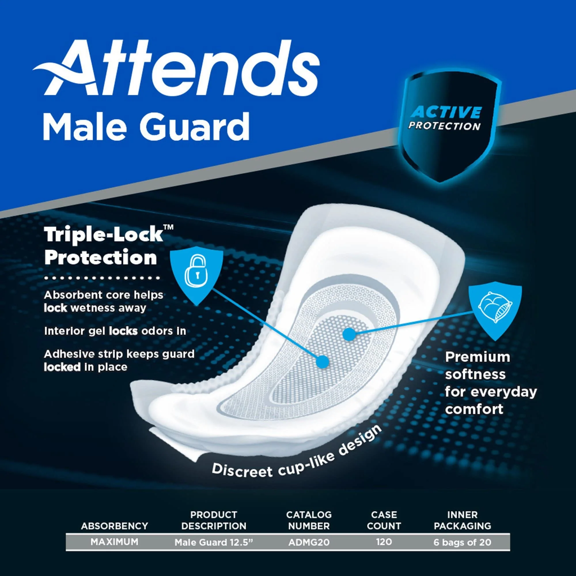 ADMG20 - Attends Discreet Men's Guards, 20 Count (x6) - Image 5