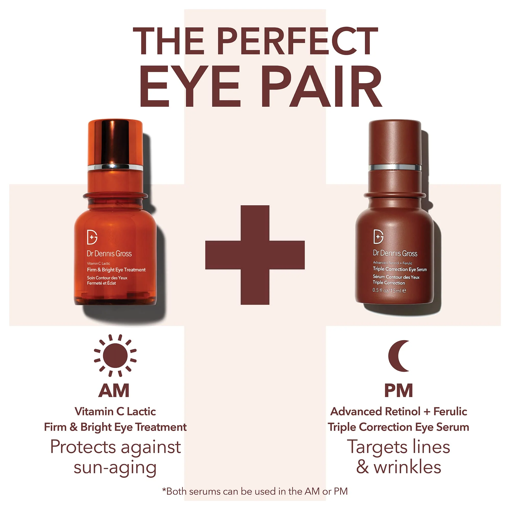 Advanced Retinol + Ferulic Triple Correction Eye Serum -15ml/0.5oz - Image 4