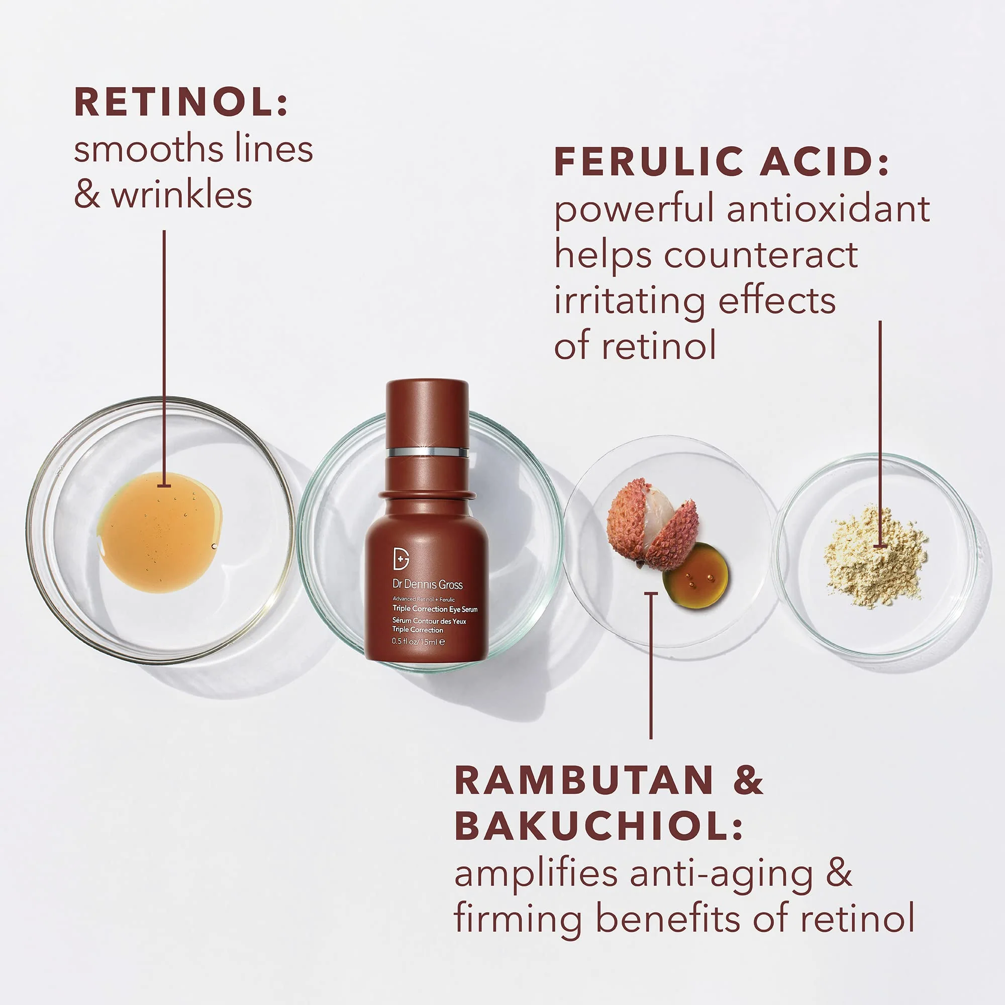 Advanced Retinol + Ferulic Triple Correction Eye Serum -15ml/0.5oz - Image 8