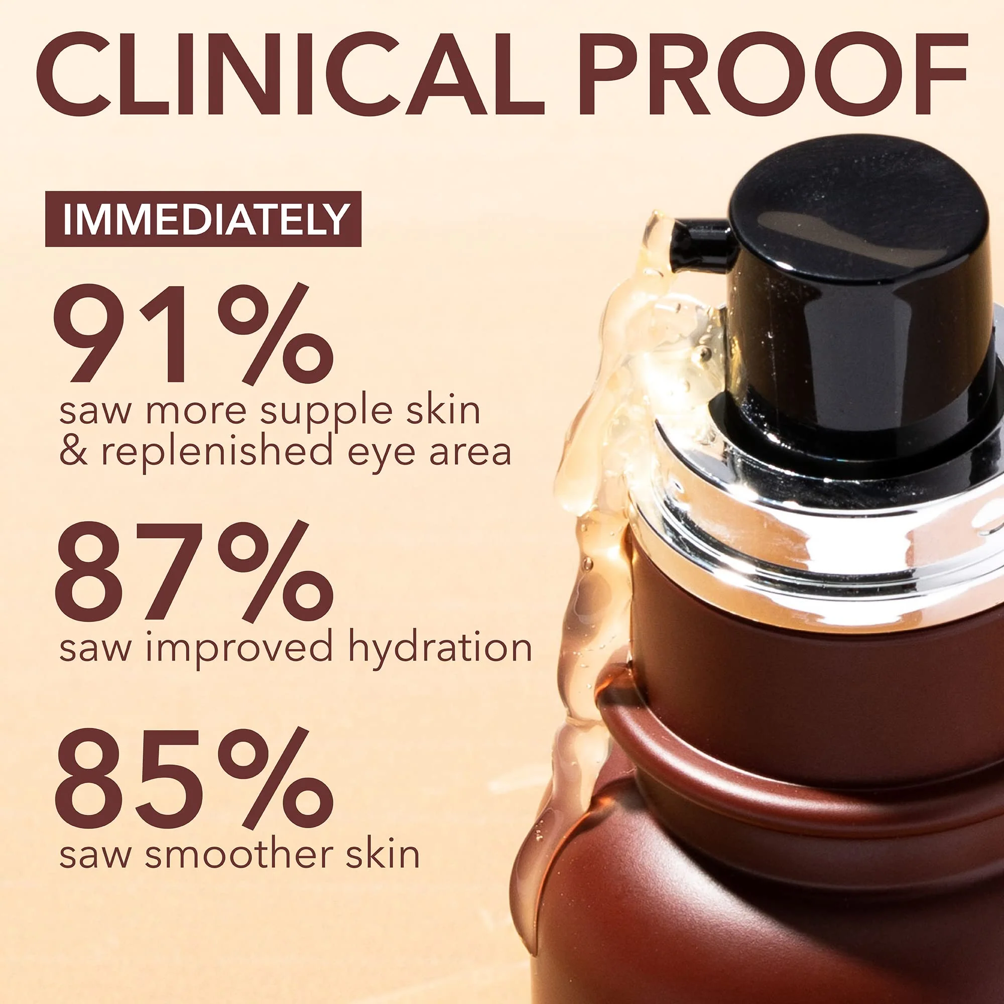 Advanced Retinol + Ferulic Triple Correction Eye Serum -15ml/0.5oz - Image 9