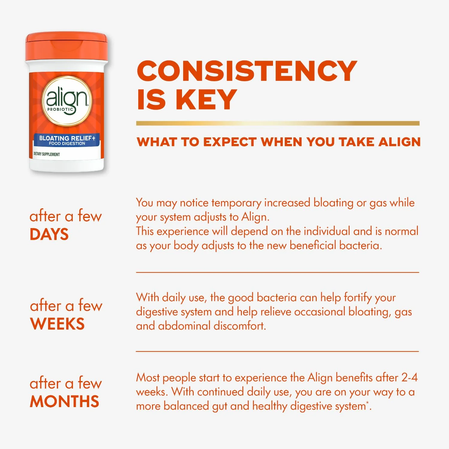 Align Probiotic Bloating Relief + Food Digestion, Probiotics for Women and Men, #1 Doctor Recommended Brand‡, Promotes Digestive Health and Helps Support the Metabolism of Food*, 28 Capsules - Image 6