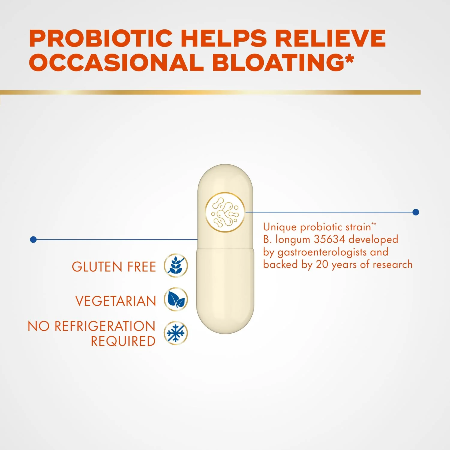 Align Probiotic Bloating Relief + Food Digestion, Probiotics for Women and Men, #1 Doctor Recommended Brand‡, Promotes Digestive Health and Helps Support the Metabolism of Food*, 28 Capsules - Image 7