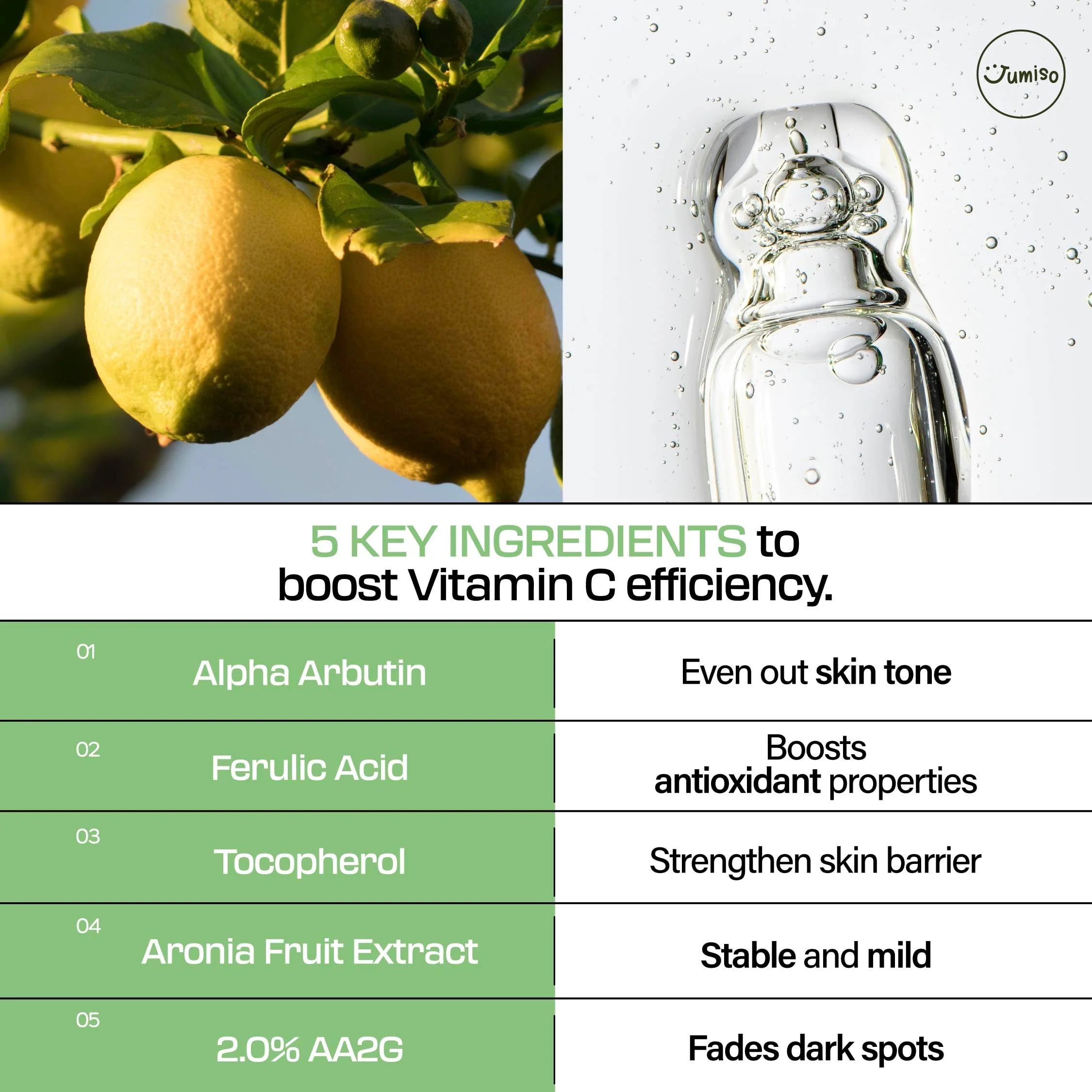 All Day Pure C 5.5 Glow Serum 30ml | Aronia Fruit Extract | Pure Vitamin C (L-Ascorbic Acid) with Alpha-Arbutin&Ascorbyl Glucoside | fragrance-free, parabens-free | 1.01 fl oz, 30 ml - Image 4