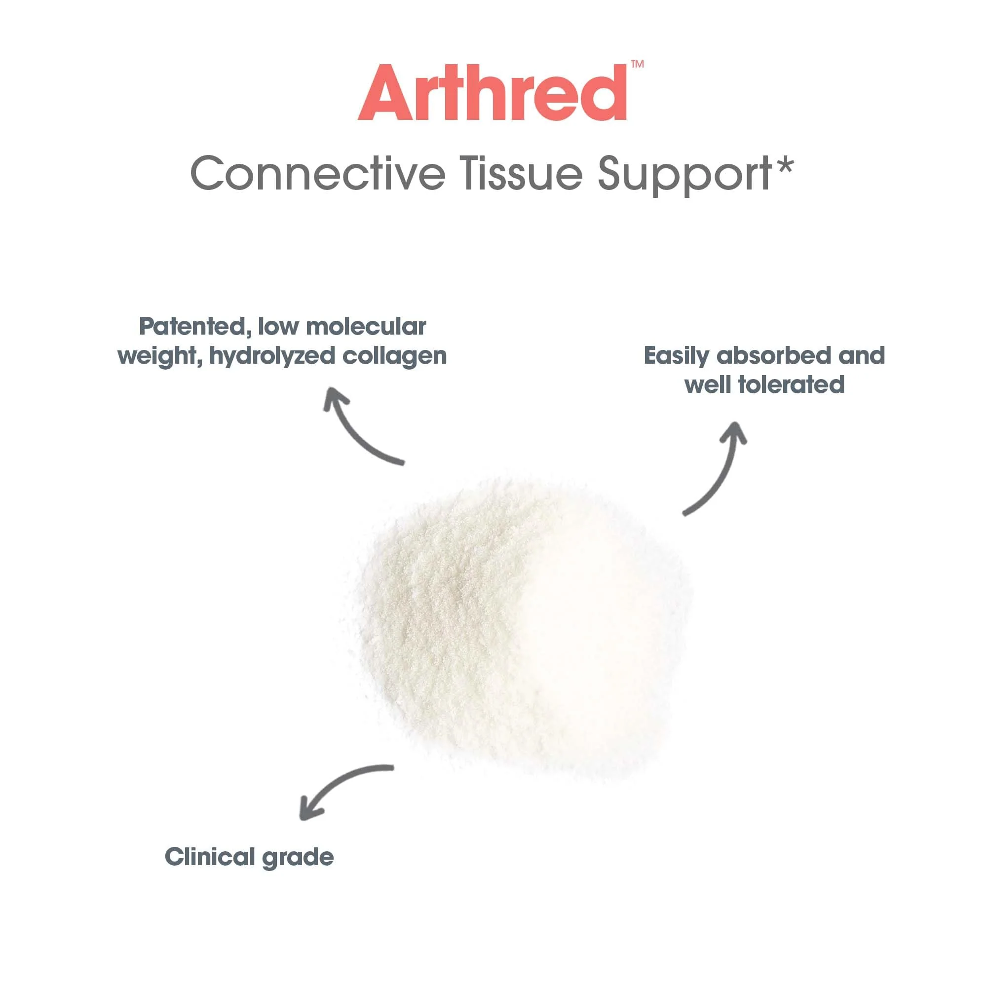 Allergy Research Group Arthred Supplement - Collagen Powder for Men & Women, 10.5g Collagen Peptides, Bovine Sourced, Arthred Powder, Collagen Formula, Hydrolyzed Collagen - 8.5 Oz - Image 5