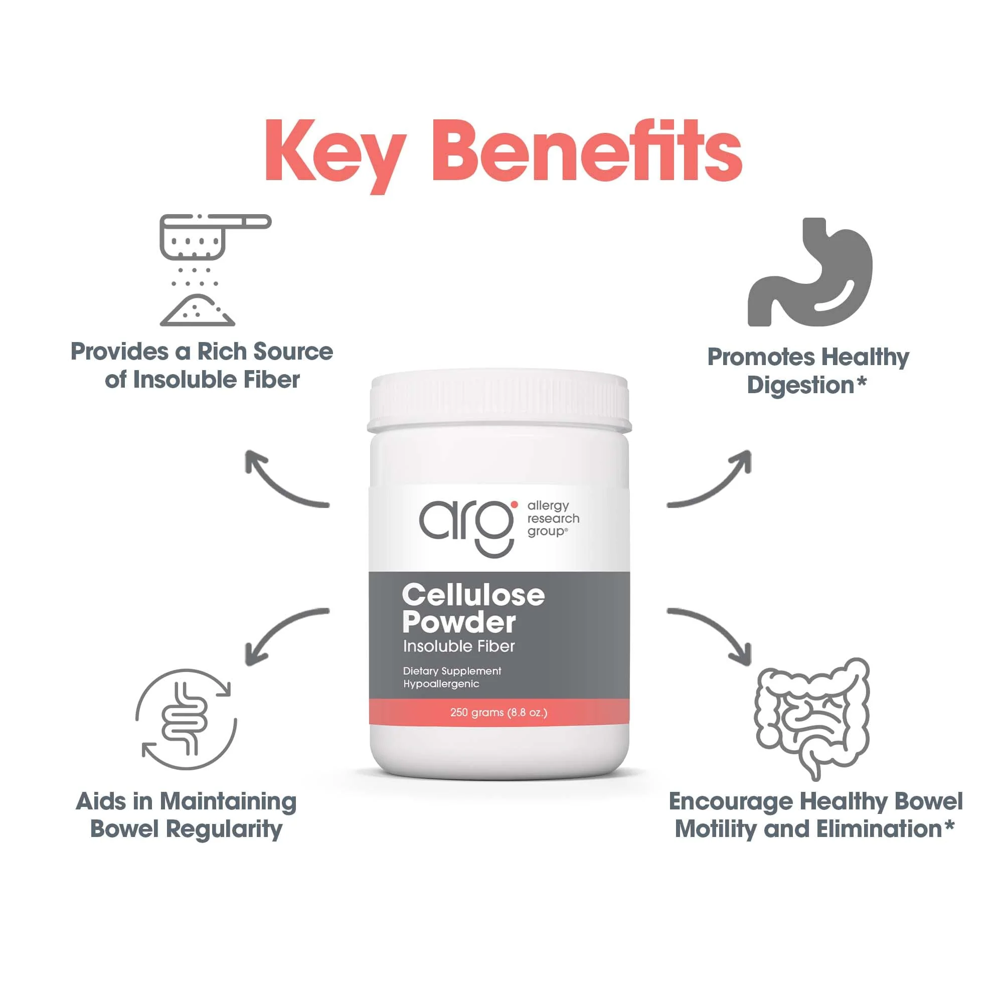 Allergy Research Group Cellulose Powder - Microcrystalline Cellulose Powder, 2000mg Insoluble Fiber Supplement, Powdered Cellulose, Non-Fermentable, Hypoallergenic - 8.8 Oz - Image 6