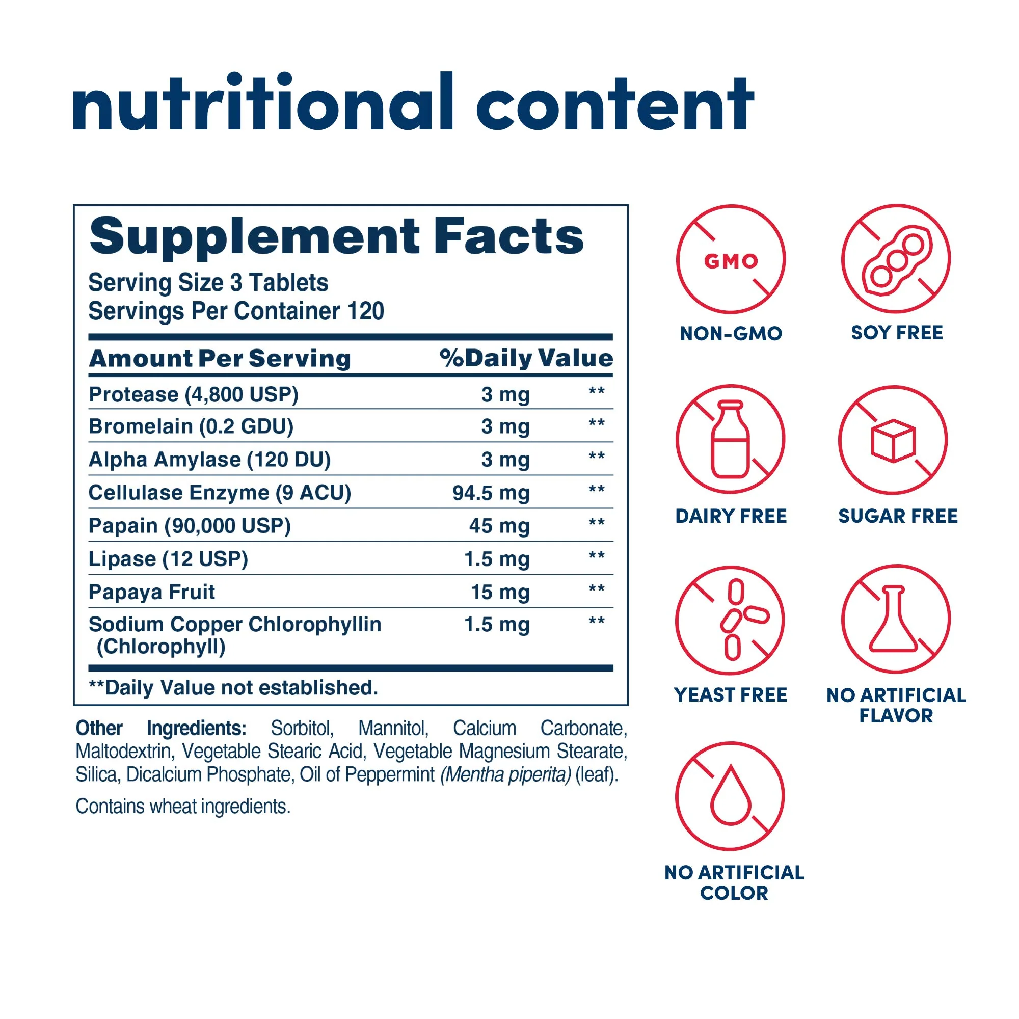 American Health Products Super Papaya Enzyme Plus 360 Tablets - Image 6