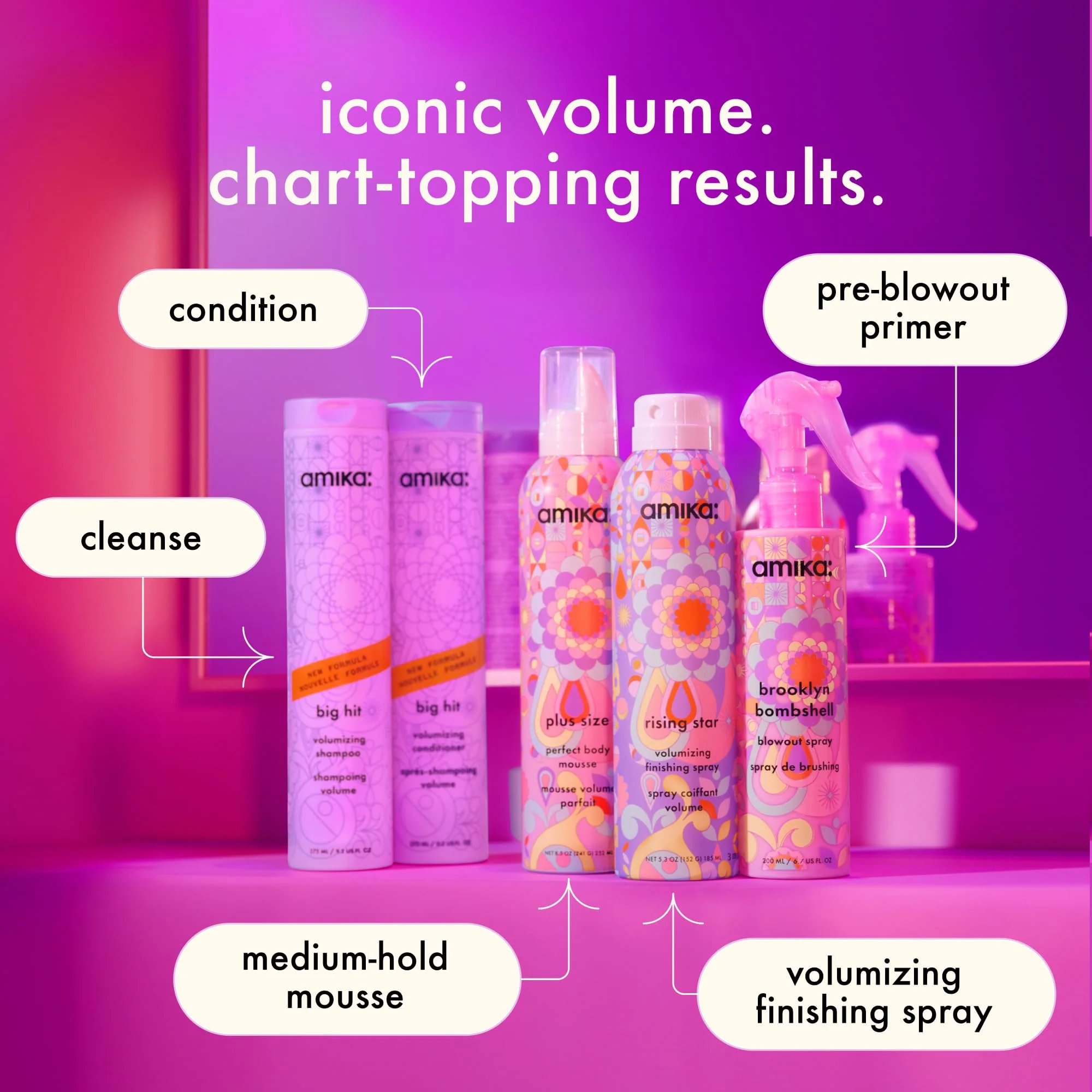 amika big hit volumizing shampoo, 275ml - Image 3