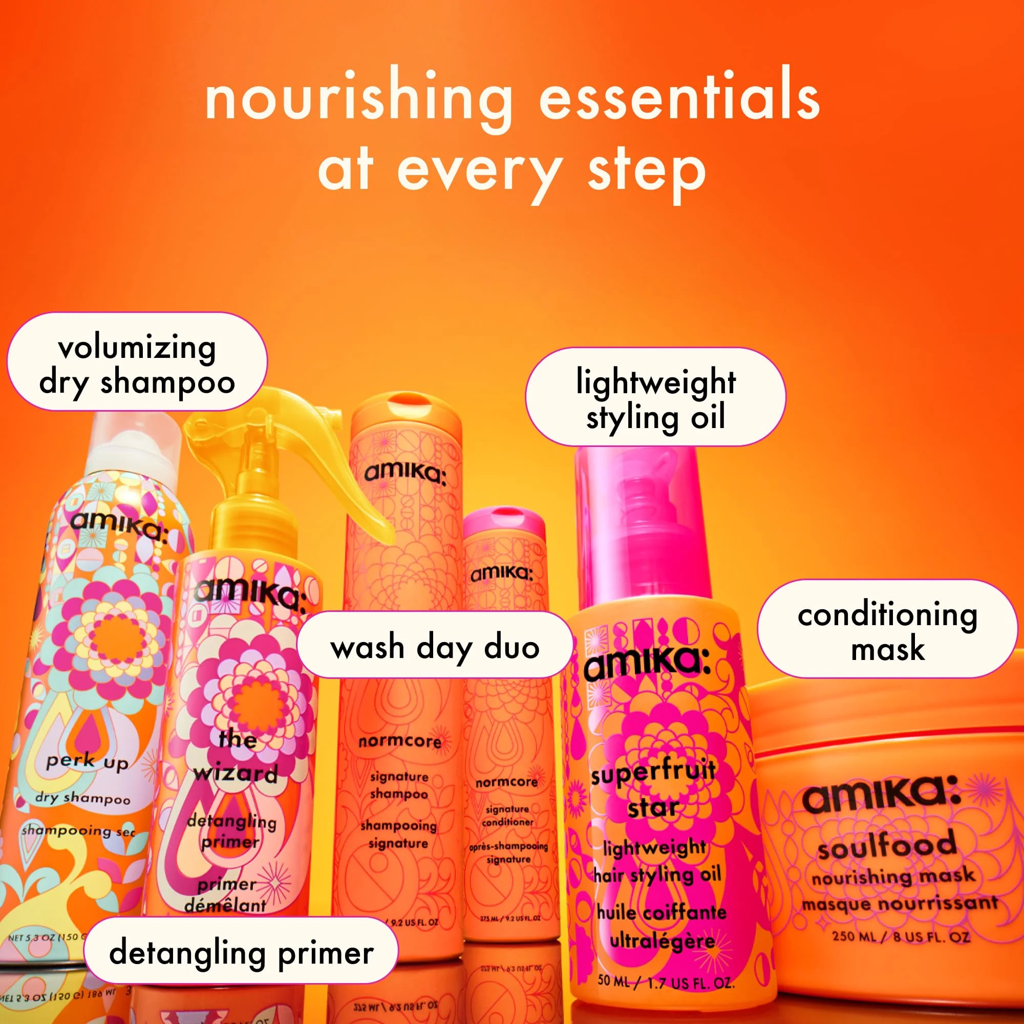amika the wizard detangling primer, 30ml - Image 8