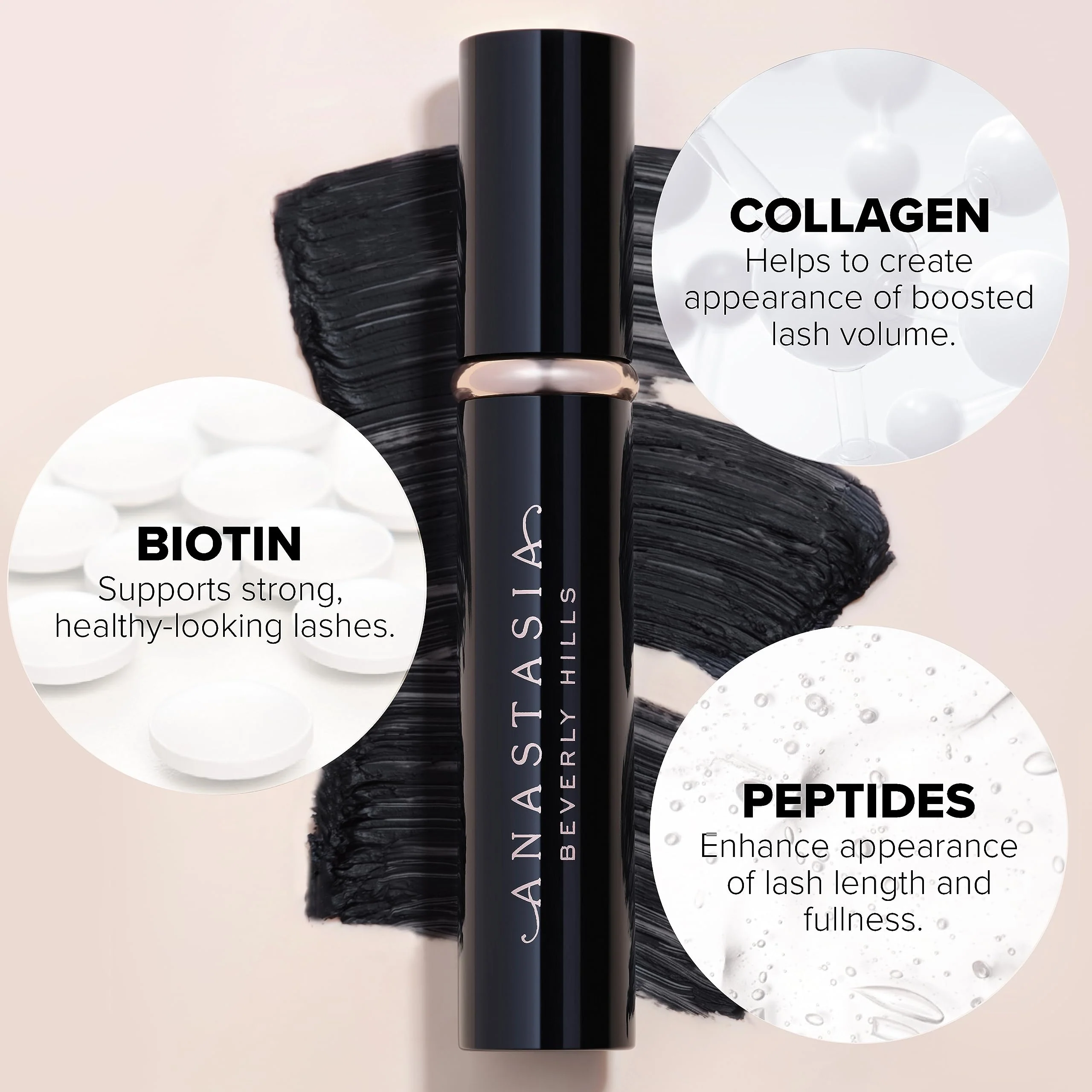 Anastasia Beverly Hills - Deluxe Mini Lash Sculpt Lengthening & Volumizing Mascara - Holiday Gift Set - Image 6