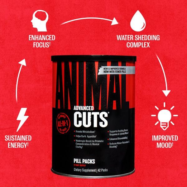 Animal Cuts Thermogenic Fat Burner - Weight Loss Pills for Women and Men for Metabolism, Energy, Focus, and Nootropic Brain Support with Ketones Appetite Suppressant Diet Pills, 42 Packs - Image 2