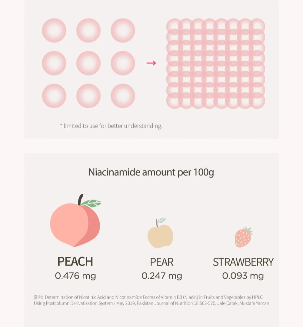 Anua Peach 70 Niacinamide Serum, Daily Glow Serum For Face, Skin Tone & Dullness Care with Vitamin B12, Lightweight, Hydrating For Glass Skin Effect, Korean Skin Care, 1.01 fl.oz - Image 23