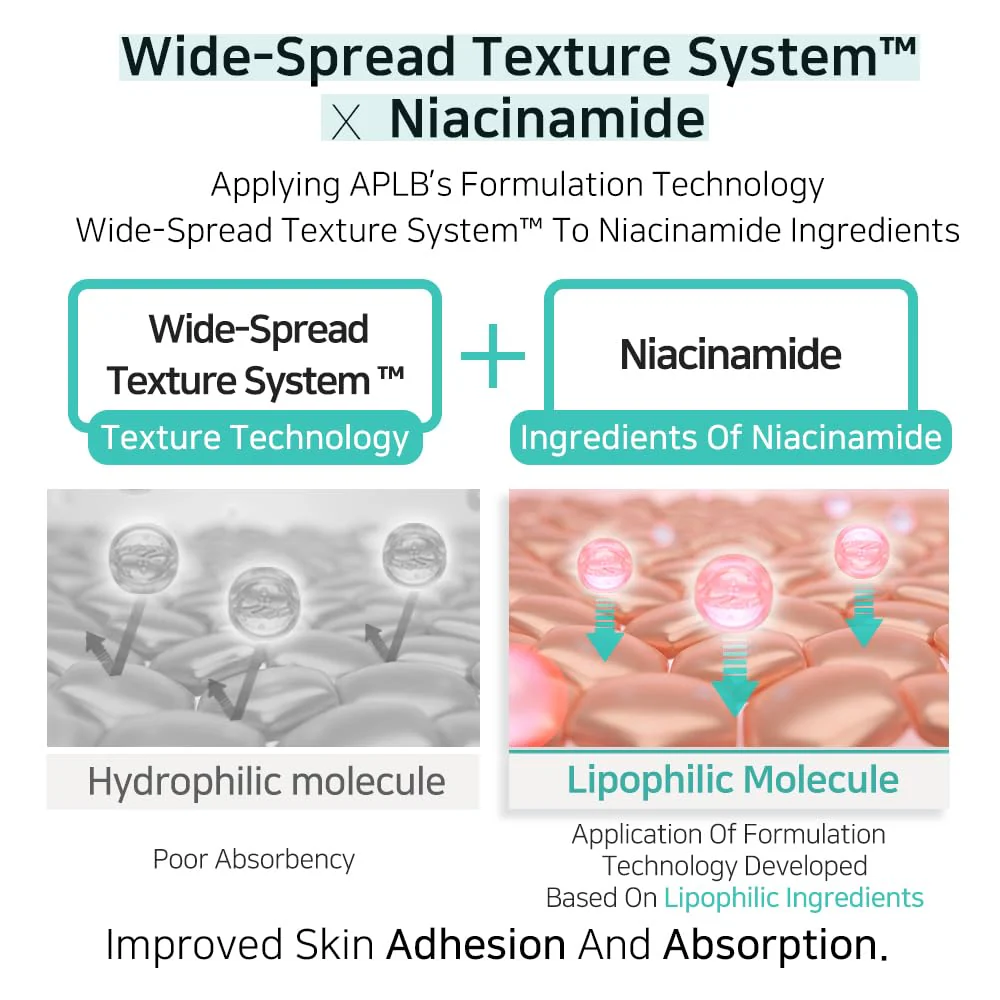 APLB Glutathione Niacinamide Ampoule Serum | LIPO GLUTA NIAC CEN™ 31.3% 1.35 FL.OZ/Korean Skincare, Long lasting moisturizing, Improve skin elasticity, Revitalize for gentle and improve skin texture - Image 5