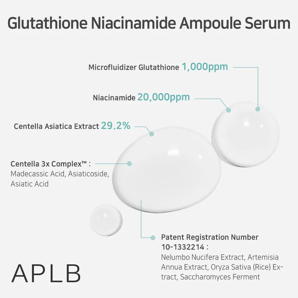 APLB Glutathione Niacinamide Ampoule Serum | LIPO GLUTA NIAC CEN™ 31.3% 1.35 FL.OZ/Korean Skincare, Long lasting moisturizing, Improve skin elasticity, Revitalize for gentle and improve skin texture - Image 7