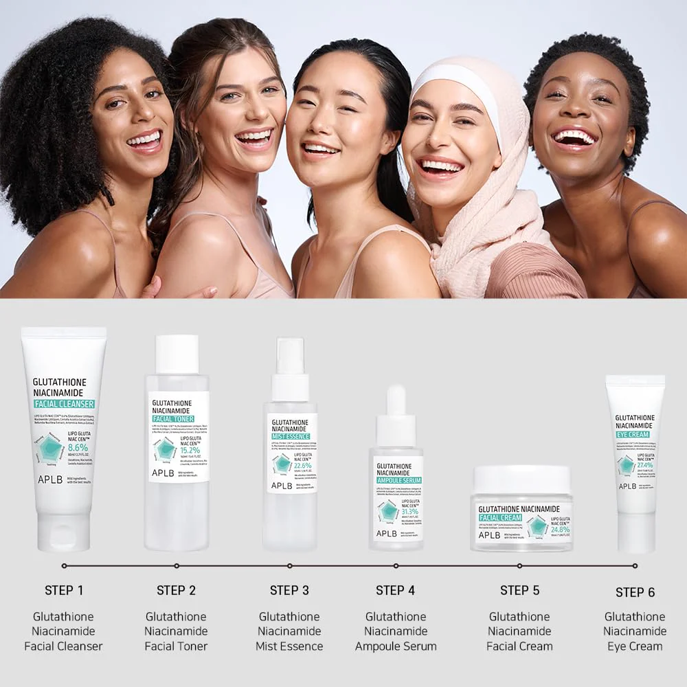APLB Glutathione Niacinamide Facial Cream | LIPO GLUTA NIAC CEN™ 24.8% 1.86 FL.OZ/Korean Skincare, Deep hydration, Niacinamide, Improve skin elasticity, Improve skin texture - Image 2