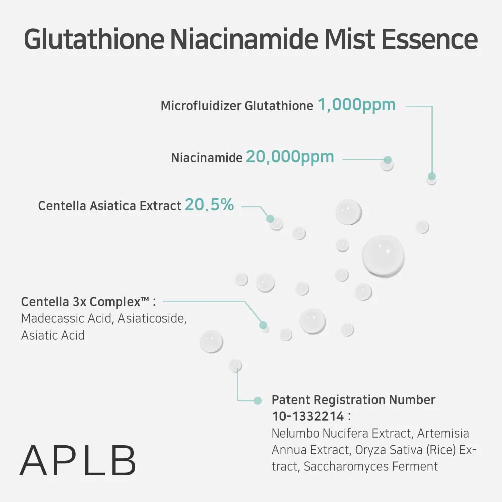 APLB Glutathione Niacinamide Mist Essence | LIPO GLUTA NIAC CEN™ 22.6% 3.55 FL.OZ/Korean Skincare, Replenishing moisture, Revitalize for gentle and improve skin texture through Niacinamide - Image 7