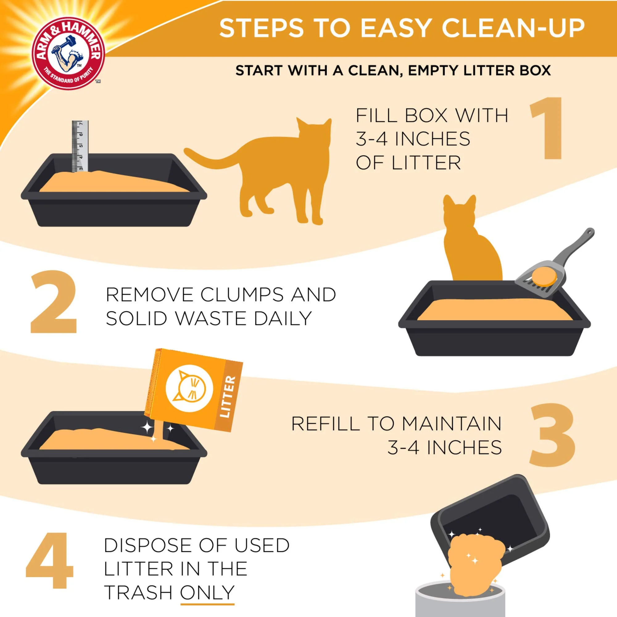 Arm & Hammer MultiCat Clumping Litter, Scented 20lb Box - Image 24