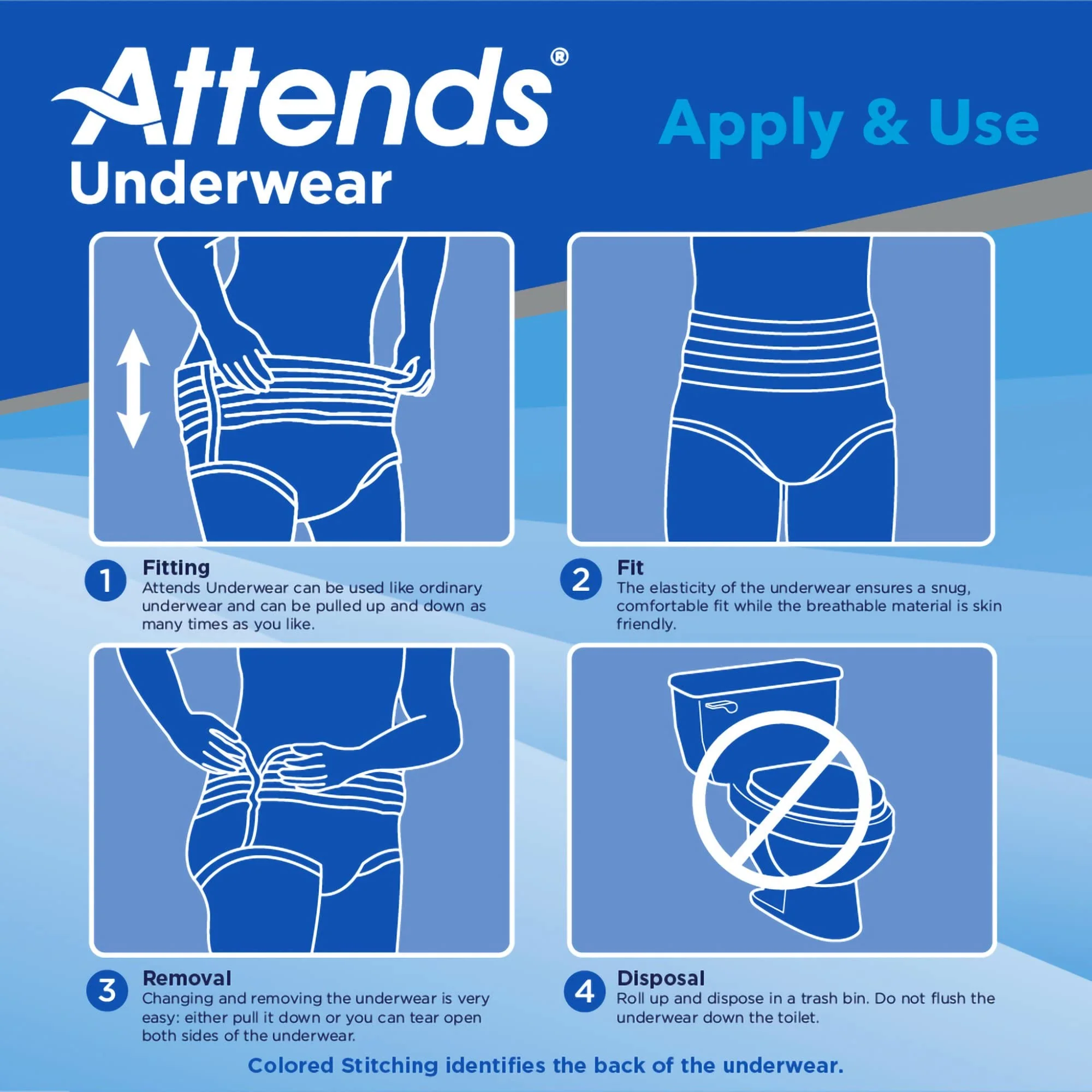 Attends Adult Absorbent Underwear, Medium [20 Count] - Maximum Absorbency for Men and Women - Disposable Pull-On Diapers with Tear-Away Sides and Breathable Waistband - AP0720 - Image 5