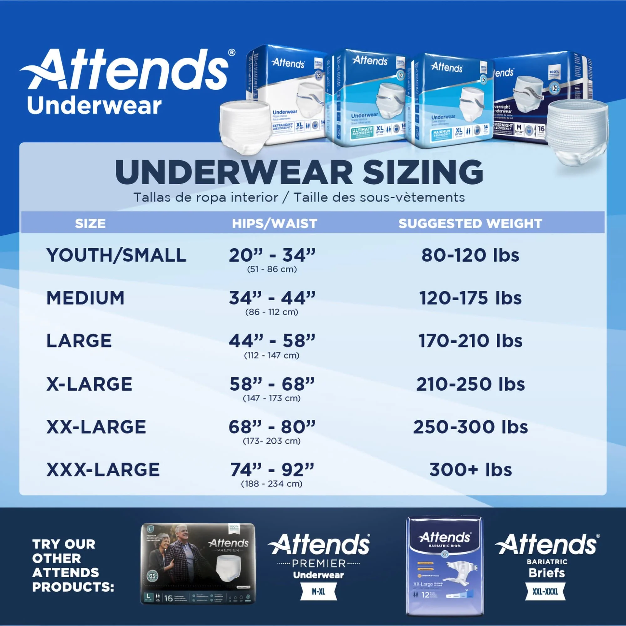 Attends Care Disposable Pull On Unisex Adult Absorbent Underwear with Tear Away Seams, X-Large, Moderate Absorbency, 4 Bags per Case - Image 5