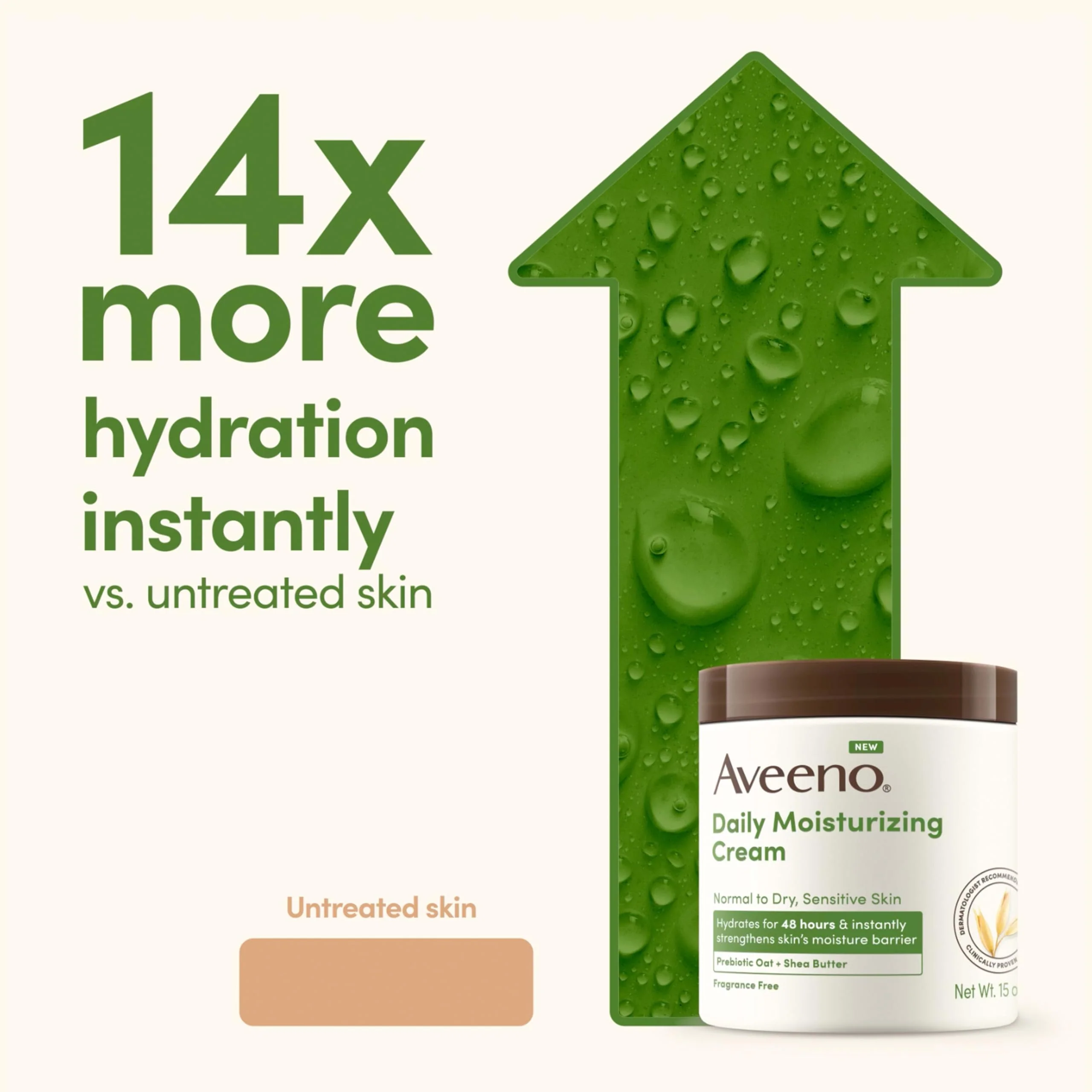 Aveeno Daily Moisturizing Cream with Prebiotic Oat & Shea Butter for Body, Face & Hands Moisturizer Cream, Hydrates Normal to Dry, Sensitive Skin, Fragrance Free, Non-Comedogenic, 20 oz - Image 6