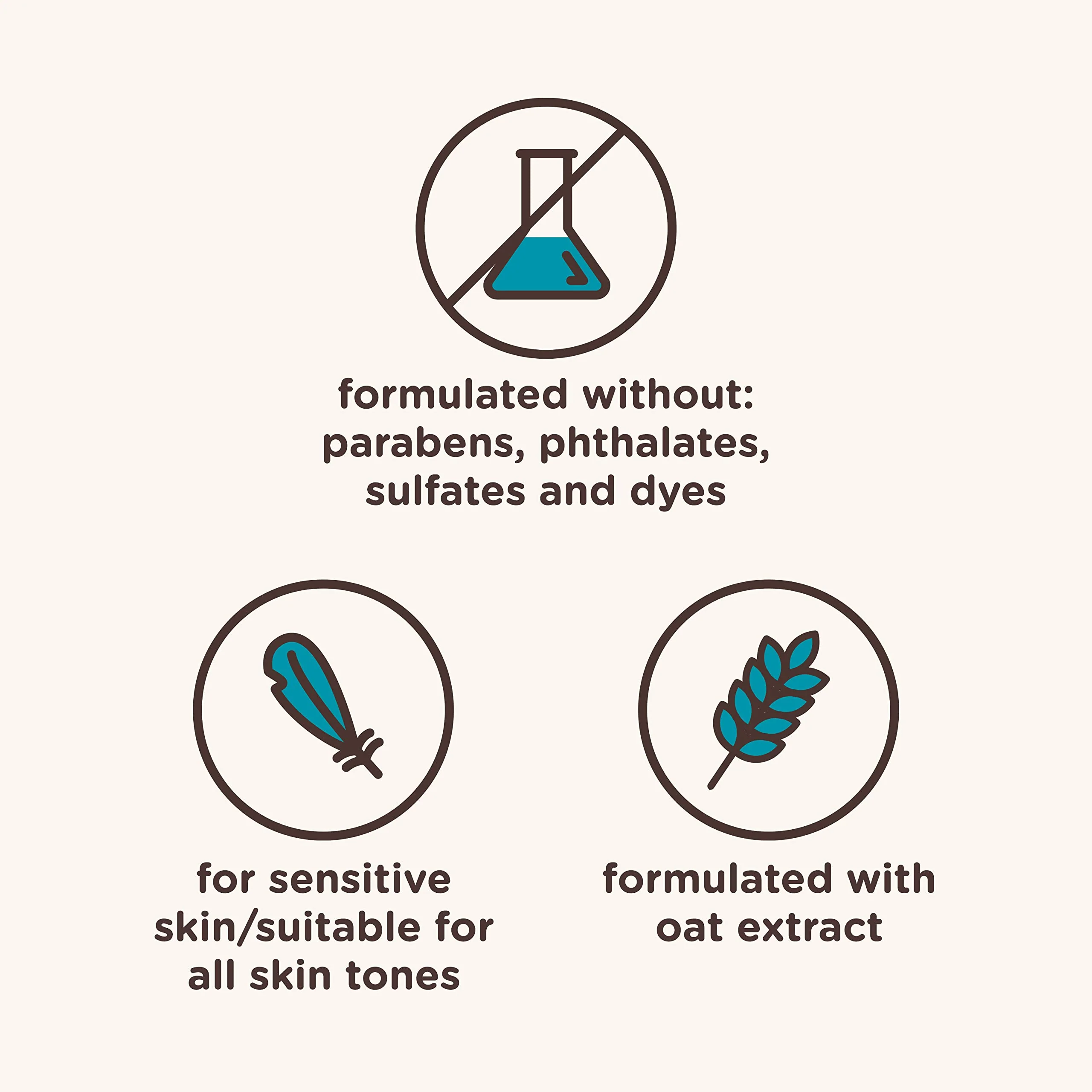 Aveeno Kids Face & Body Wash for Sensitive Skin, Oat Extract, Tear-Free, Non-Drying, Light Scent, Pump Dispenser, Hypoallergenic, Sulfate & Dye Free, 18 fl oz - Image 4
