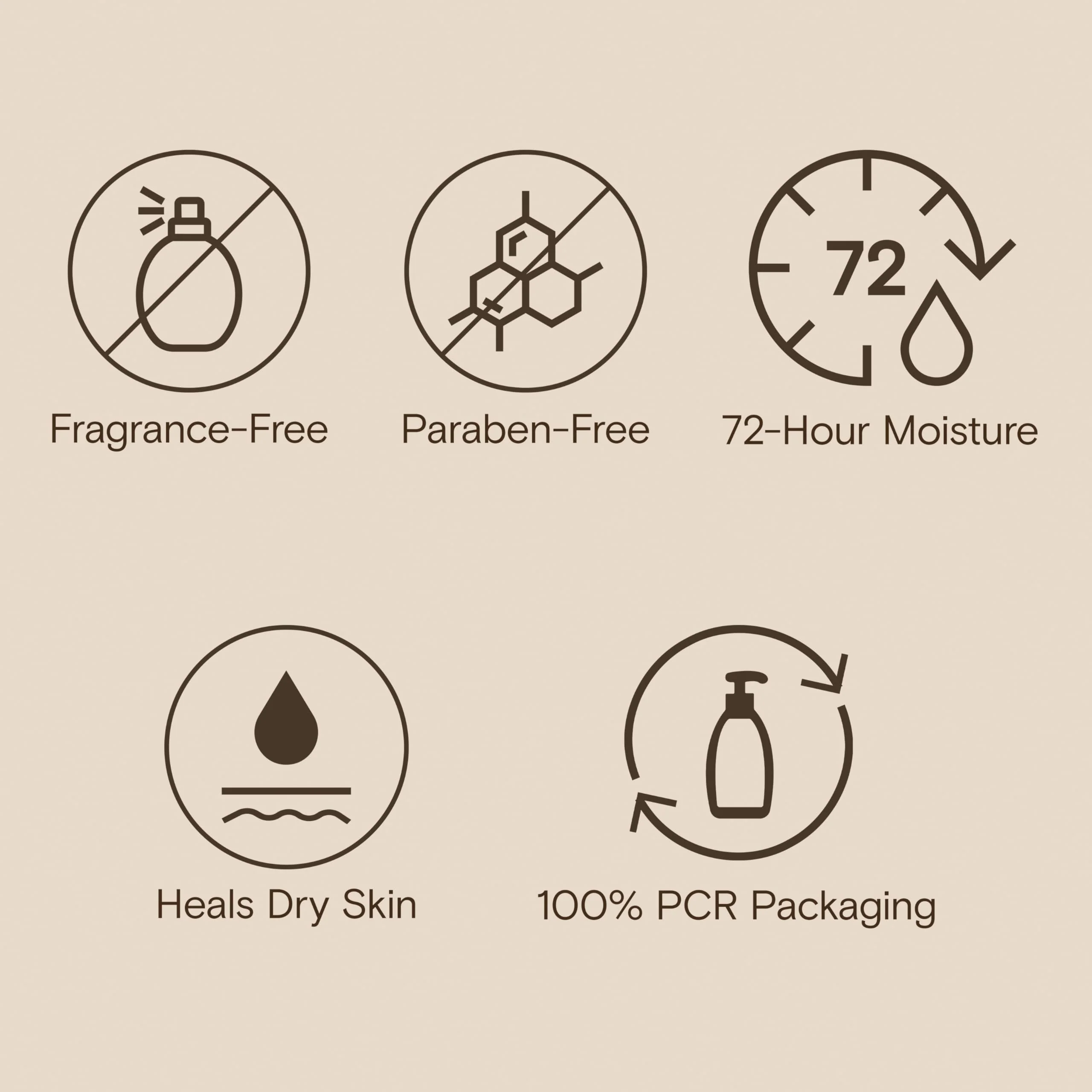 Aveeno Skin Relief Moisturizing Lotion Heals Very Dry, Sensitive Skin, Fast-Absorbing Body Lotion with Soothing Triple Oat & Shea Butter Formula, Fragrance Free, Non-Comedogenic, 18 fl. oz - Image 4