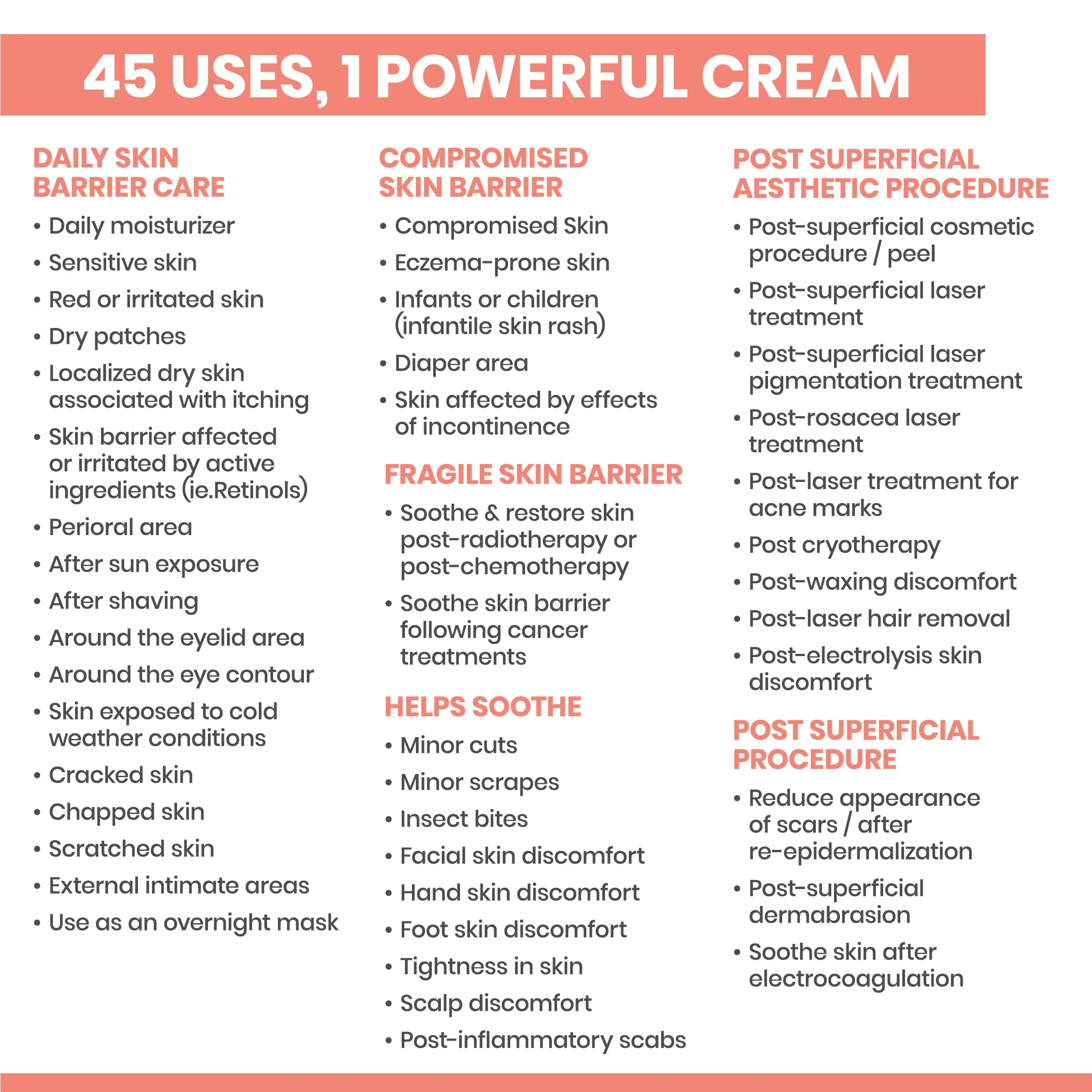 Avène Cicalfate+ Restorative Protective Cream, Face Moisturizer, face cream for sensitive skin, helps restore skin barrier, restorative cream, safe for infants, children and adults, 3.3 Fl Oz - Image 4