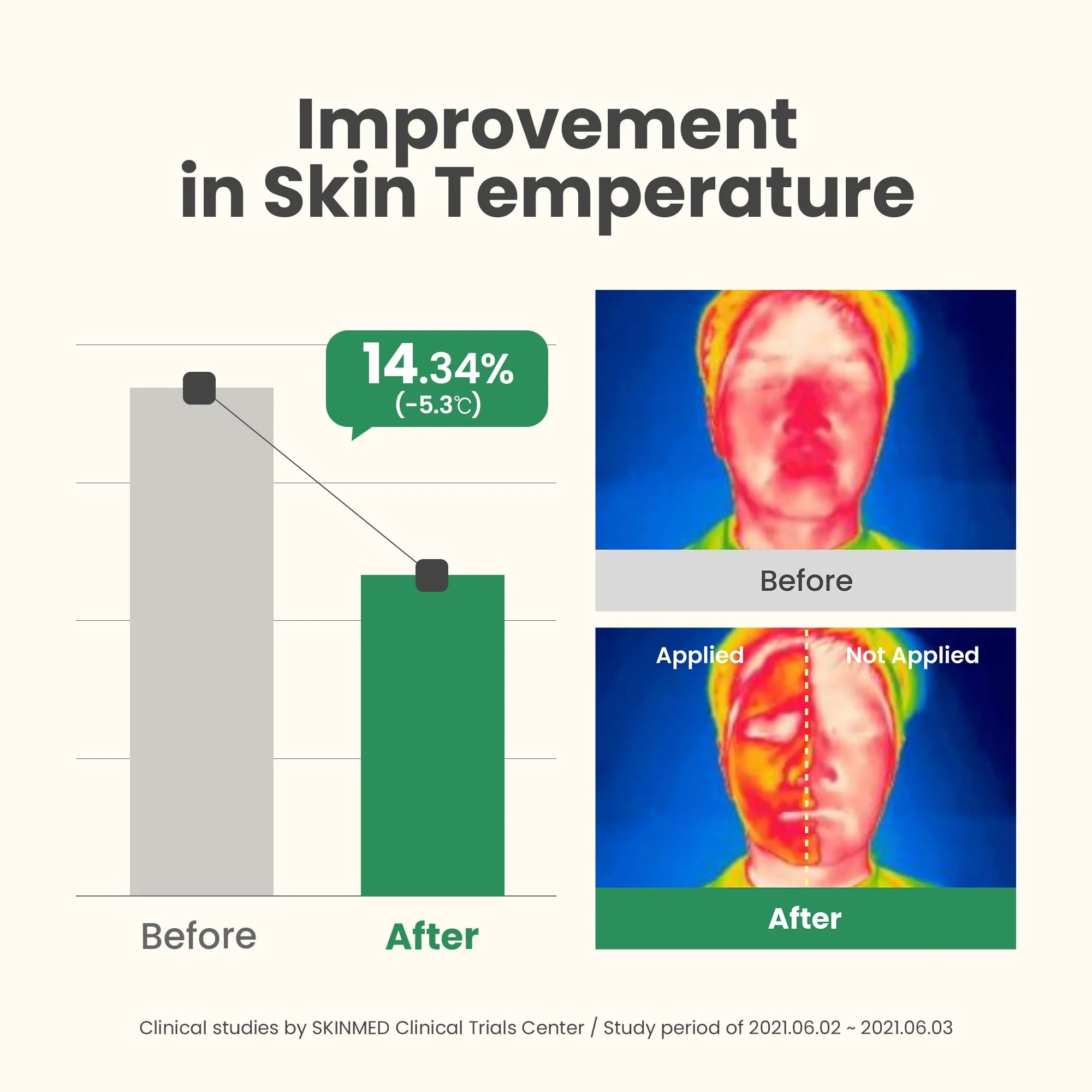 AXIS-Y New Skin Resolution Gel Mask Mugwort with 2% Niacinamide - Spot Treatment for Face, Barrier Repair & Brightening - Vegan Korean Skin Care Face Mask - 3.38 fl. oz. - Image 4