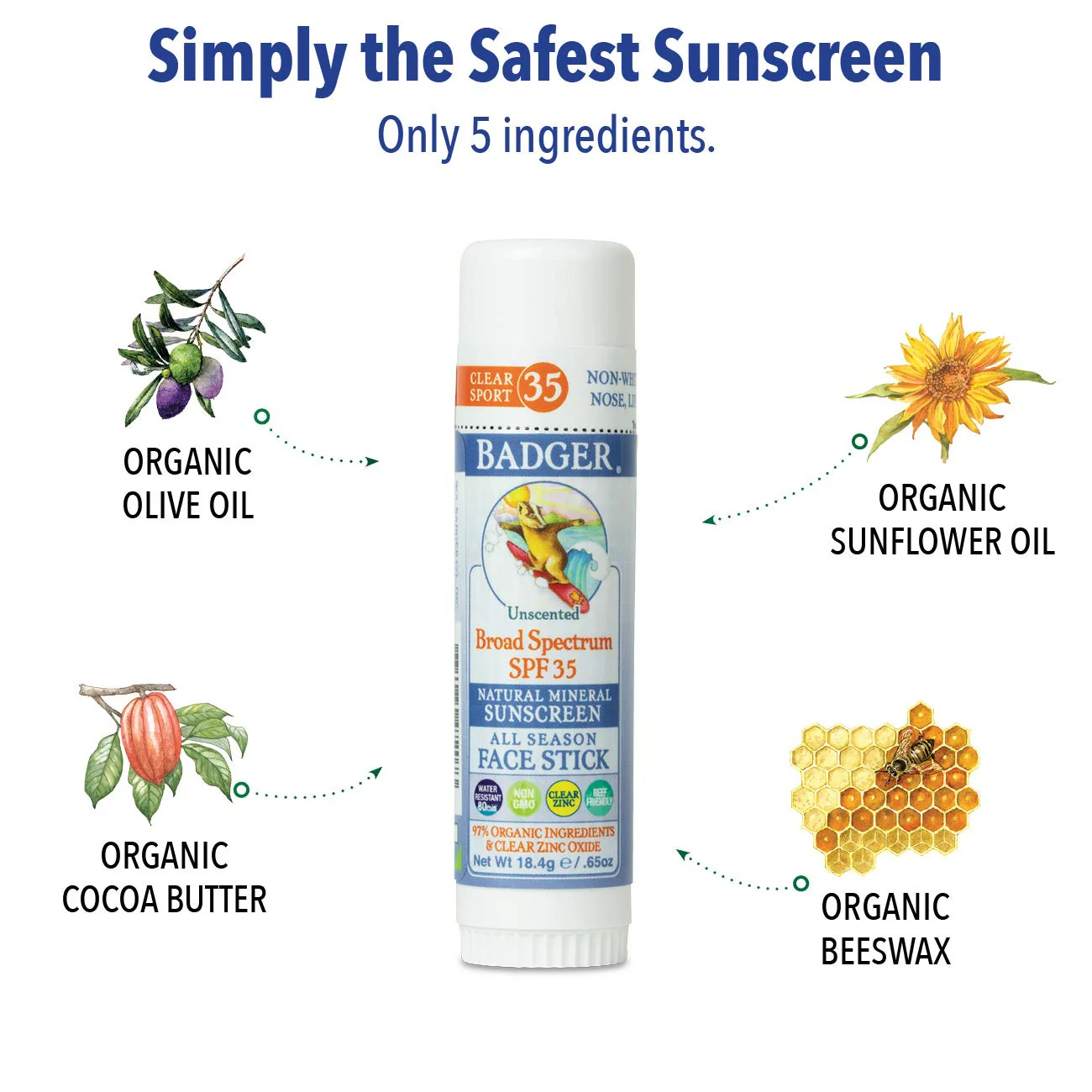 Badger Mineral Sunscreen Combo, SPF 30 Cream & SPF 35 Face Stick, Organic Ingredient with Mineral Zinc Oxide, Unscented Reef Safe Sunscreen Set, Broad Spectrum, Water Resistant, 2-Count - Image 4