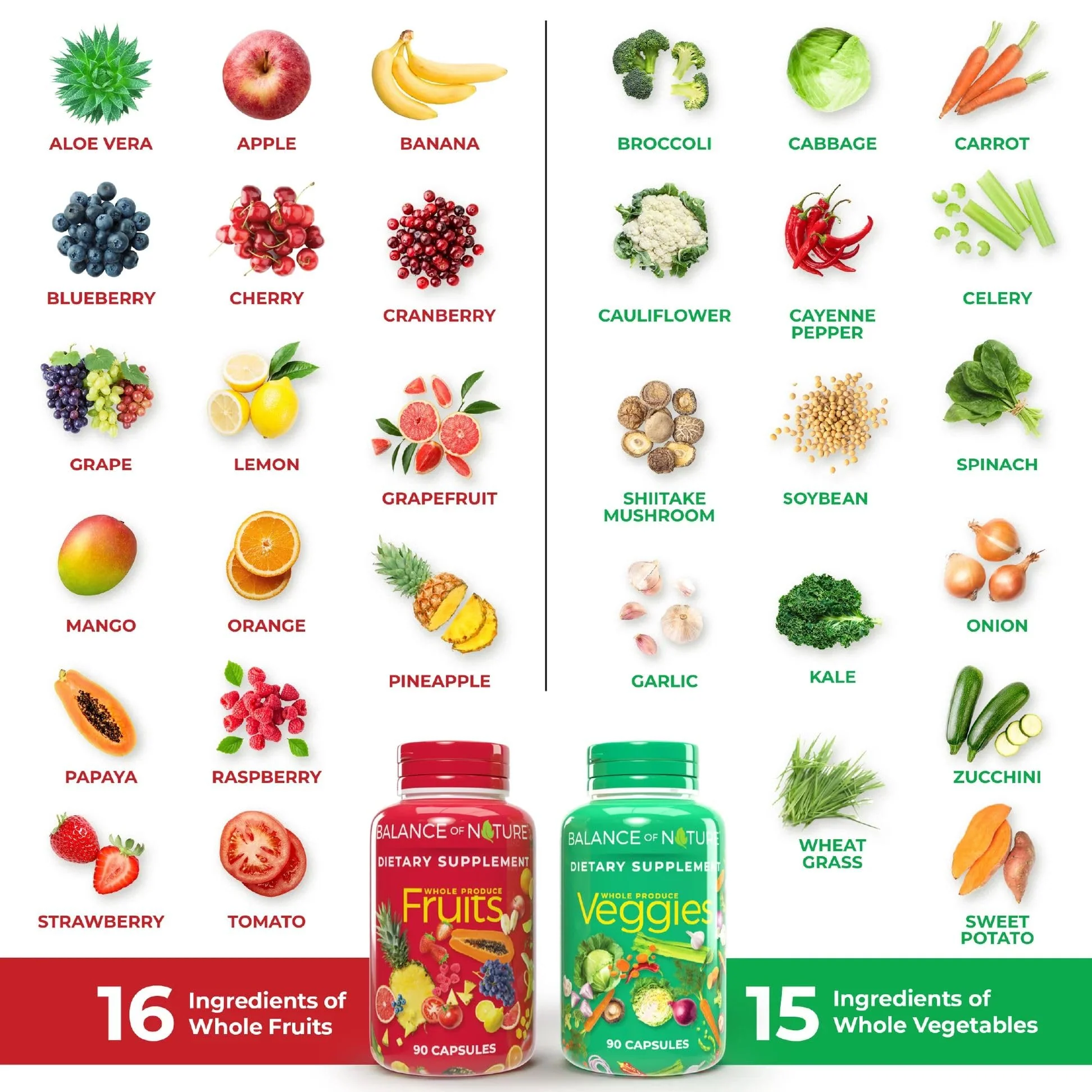Balance of Nature Fruits & Veggies Supplements - Whole Fruit and Vegetable Ingredients for Women, Men, and Kids - 90 Fruits Capsules, 90 Veggies Capsules - 1 Set - Image 5