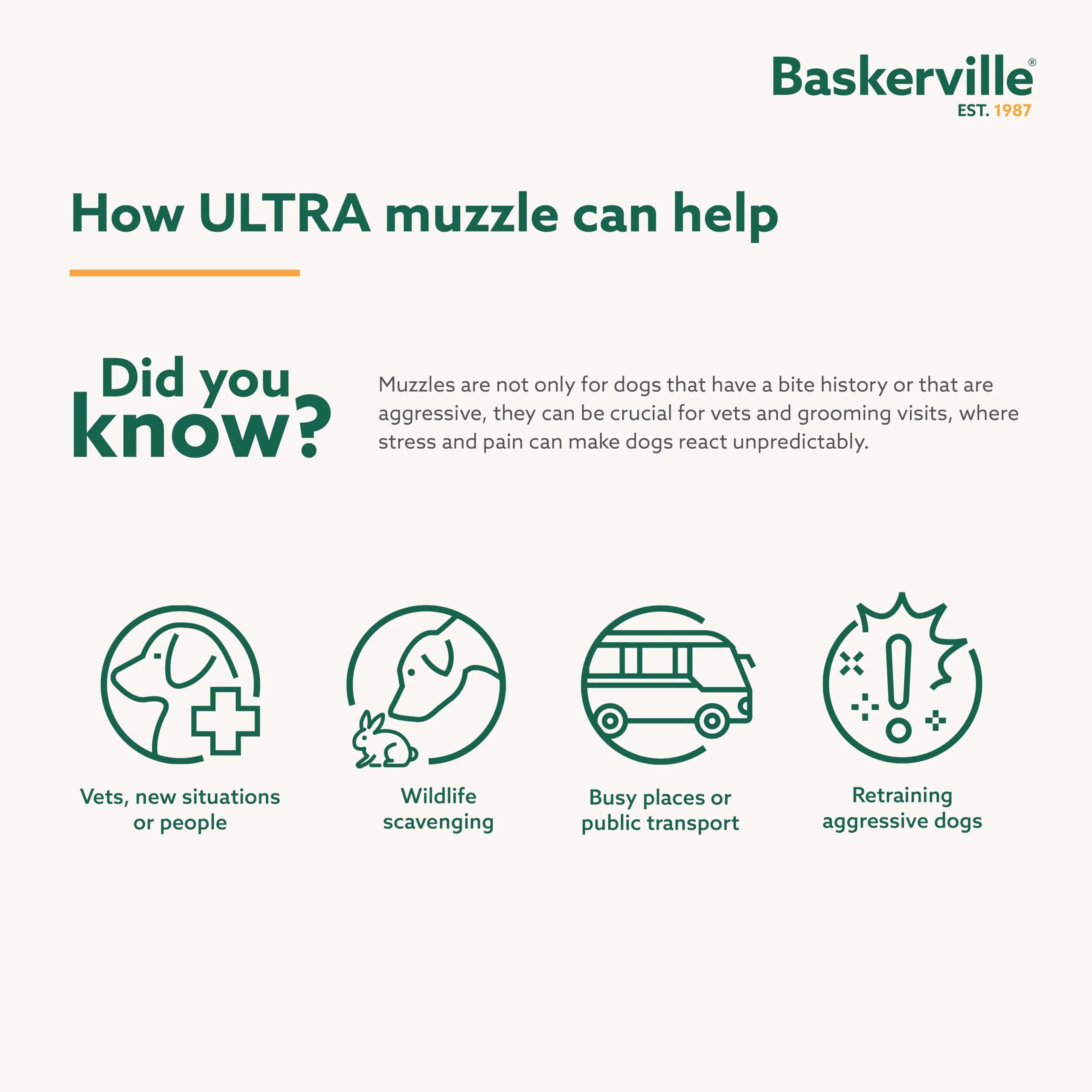 Baskerville ULTRA Muzzle - Patented Humane Design, Breathable, Dog can Pant and Drink, Adjustable, Padded, Dog Training Muzzle for Large Dogs, Prevents Biting, Wildlife Scavenging (Size 5, Black) - Image 6