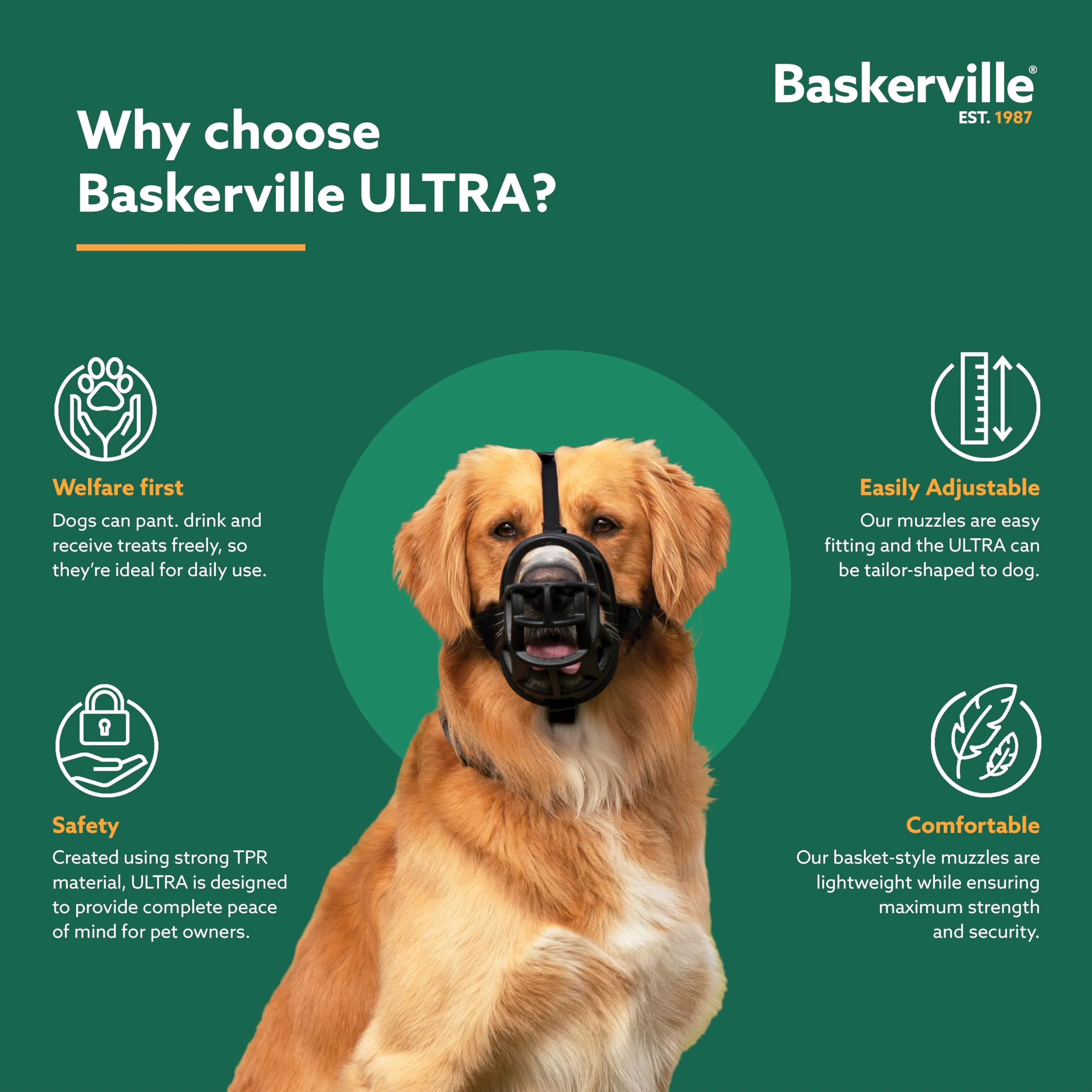 Baskerville ULTRA Muzzle - Patented Humane Design, Breathable, Dog can Pant and Drink, Adjustable, Padded, Dog Training Muzzle for Small Dogs, Prevents Biting, Wildlife Scavenging (Size 2, Black) - Image 3