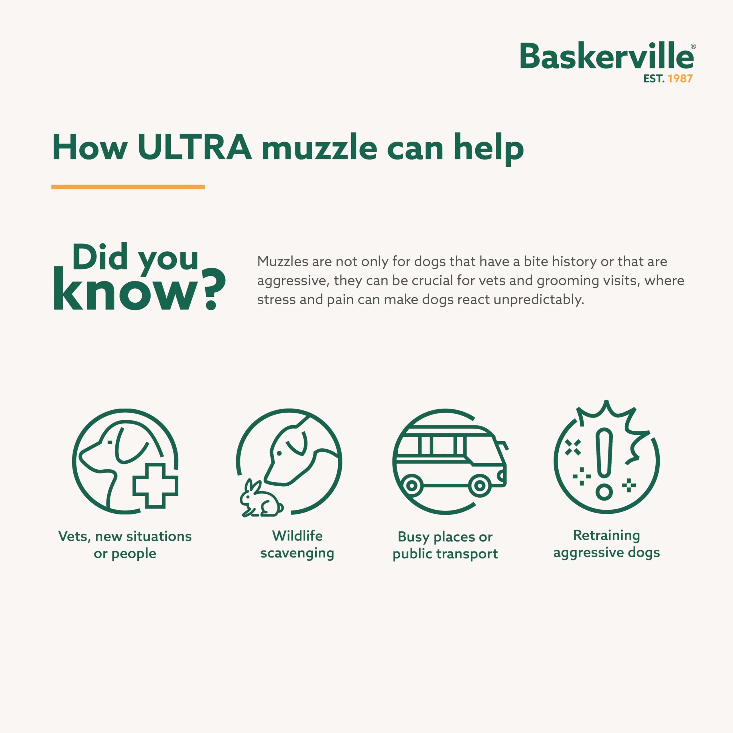 Baskerville ULTRA Muzzle - Patented Humane Design, Breathable, Dog can Pant and Drink, Adjustable, Padded, Dog Training Muzzle for Small Dogs, Prevents Biting, Wildlife Scavenging (Size 2, Black) - Image 7