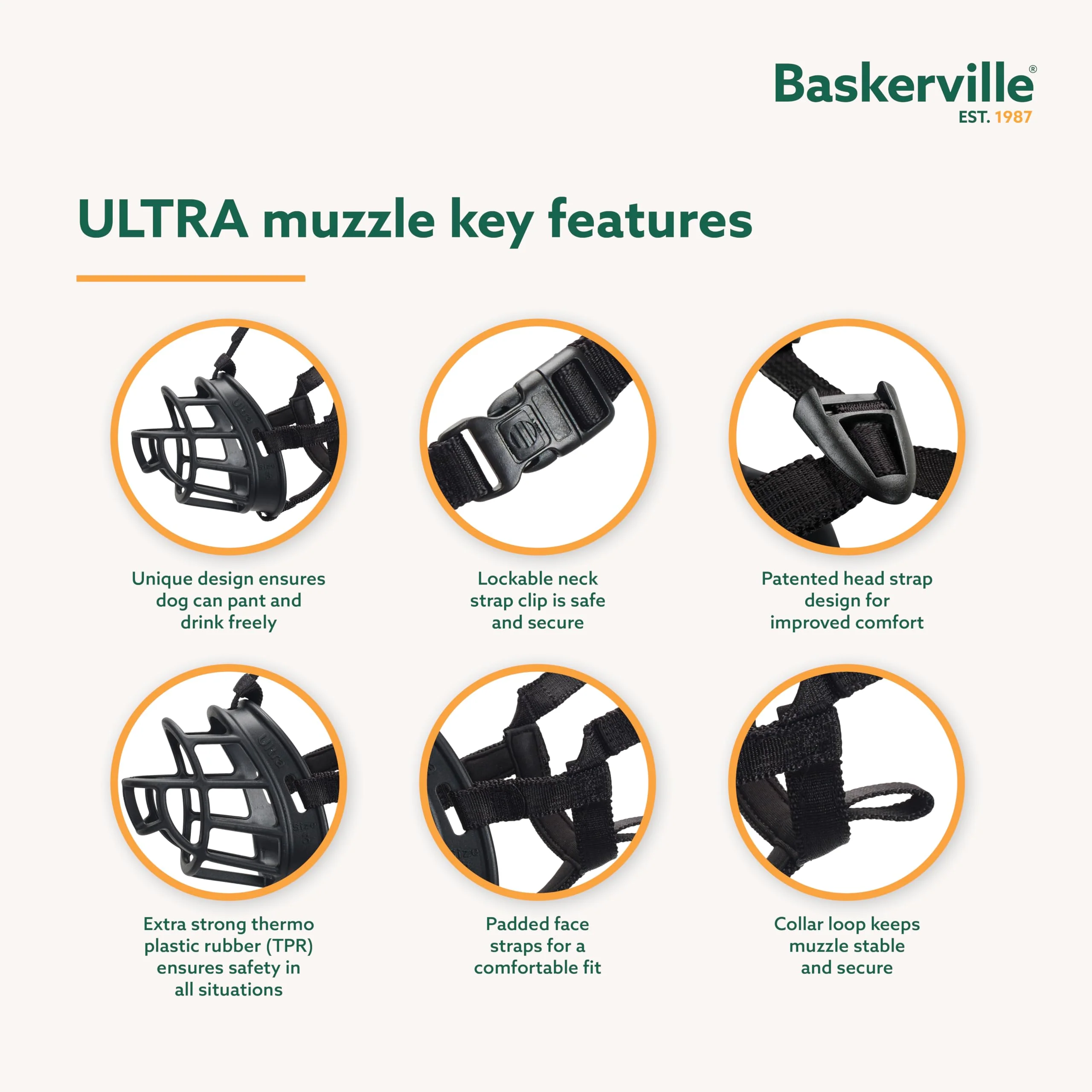 Baskerville ULTRA Muzzle - Patented Humane Design, Breathable, Dog can Pant and Drink, Adjustable, Padded, Dog Training Muzzle for Small Dogs, Prevents Biting, Wildlife Scavenging (Size 2, Black) - Image 8