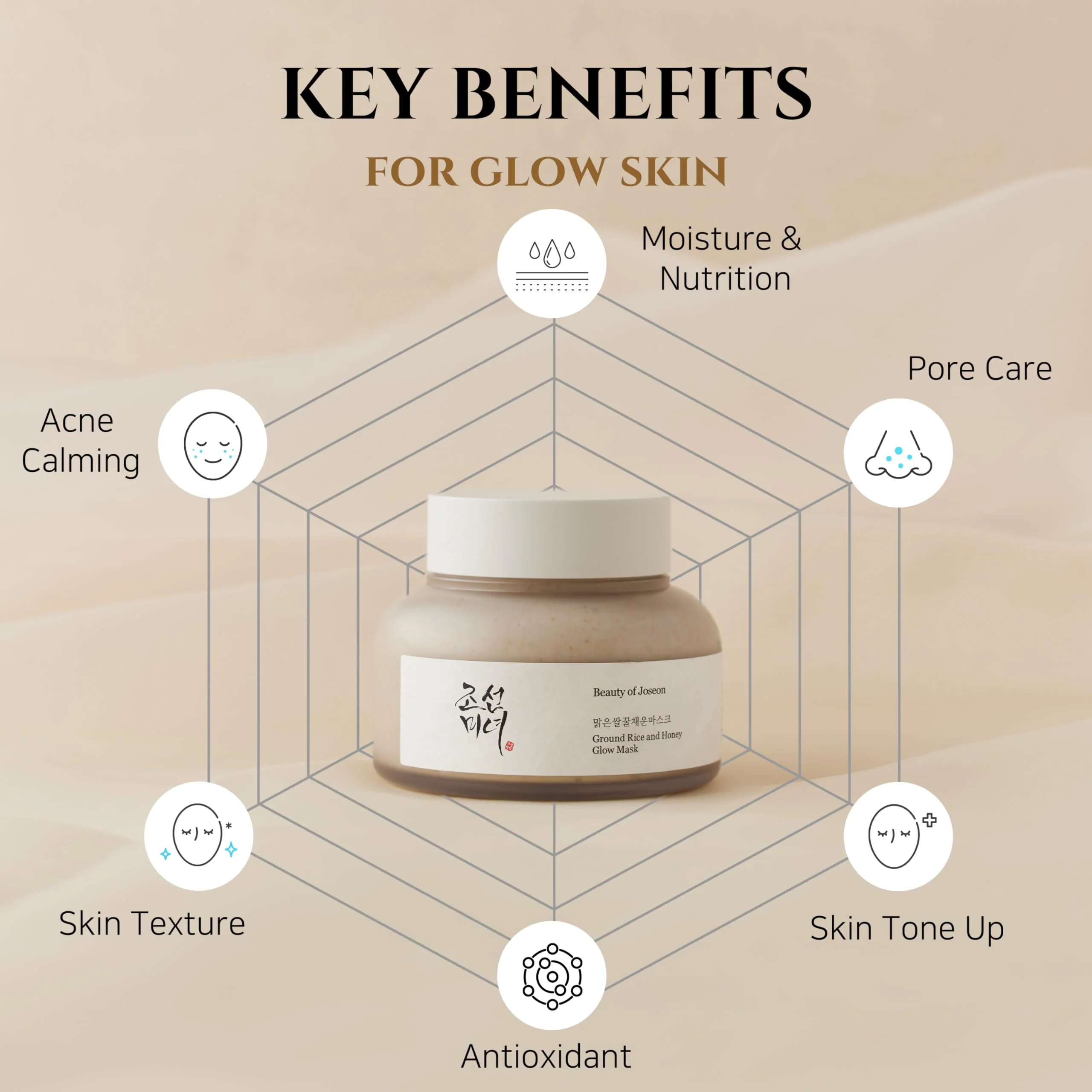 Beauty of Joseon Ground Rice and Honey Glow Mask Pore Sebum Care for Dry Sensitive Skin Korean Skin Care 150ml, 5.07 fl.oz - Image 6