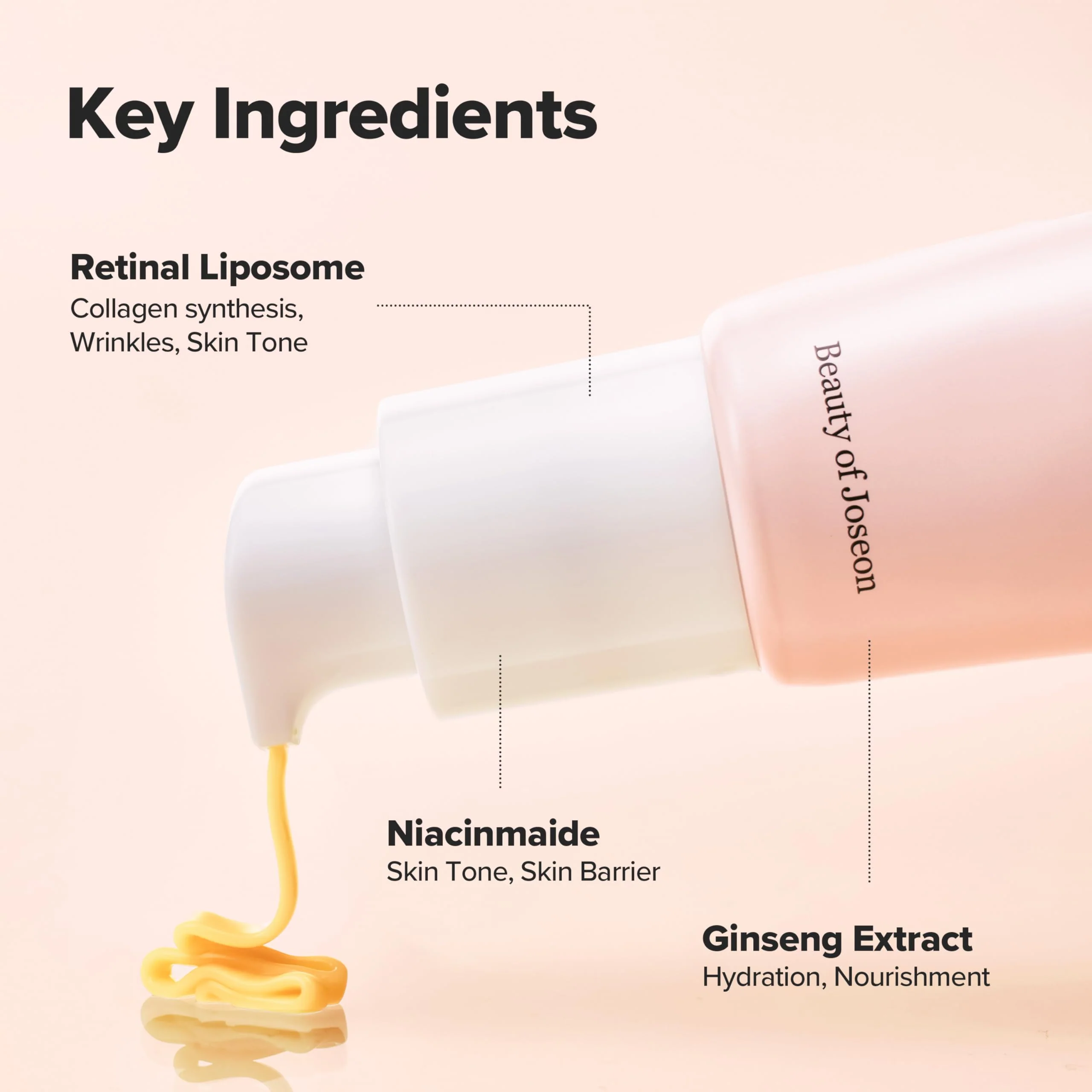 Beauty of Joseon Revive Eye Serum with Retinal Niacinamide Correction for Puffy Eye Bags Fine Lines Dark Circles Wrinkles, Korean Skin Care 30ml, 1 fl.oz - Image 5