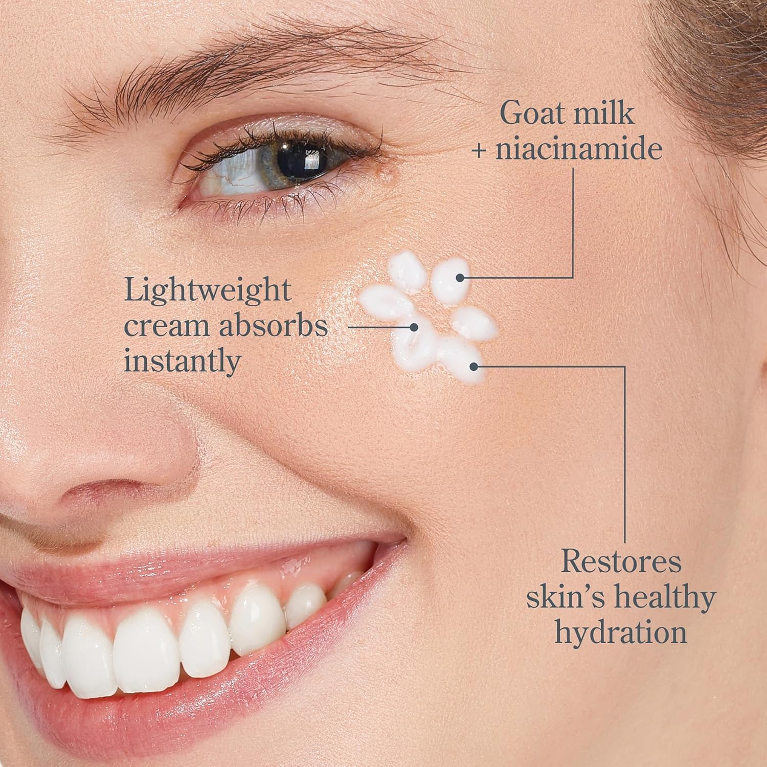 Beekman 1802 Bloom Cream Goat Milk Face Moisturizer, 100 mL - Lightweight, Gentle, Deeply Hydrating & Nourishes Skin Barrier - All Skin Types - Cruelty Free - Image 6