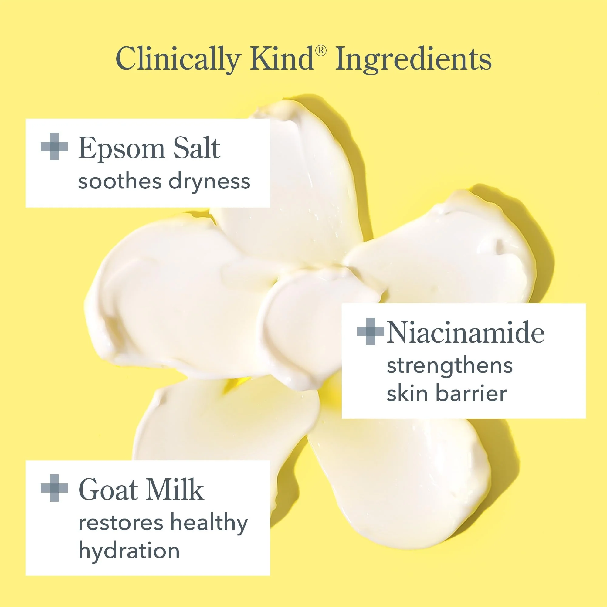 Beekman 1802 Bloom Cream Goat Milk Face Moisturizer Jumbo Refill Pod, 3.38 fl. oz. - Lightweight, Gentle, Deeply Hydrating & Nourishes Skin Barrier - All Skin Types - Cruelty Free - Image 6