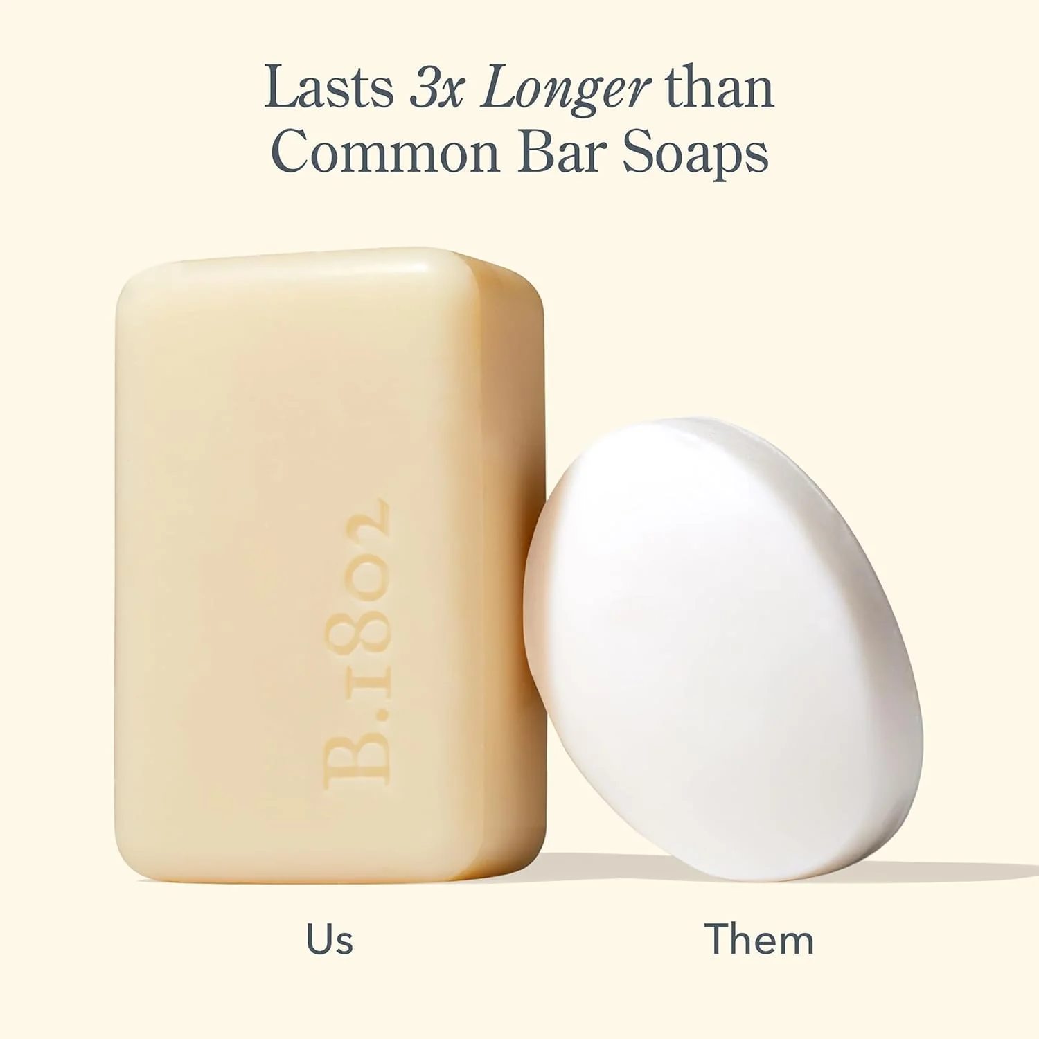 Beekman 1802 Goat Milk Soap – Moisturizing Hand & Body Soap Bar with Shea Butter & Botanical Oils, Triple-Milled, Non-Drying, Made for Sensitive Skin, Coconut Cream 9 oz - Image 3