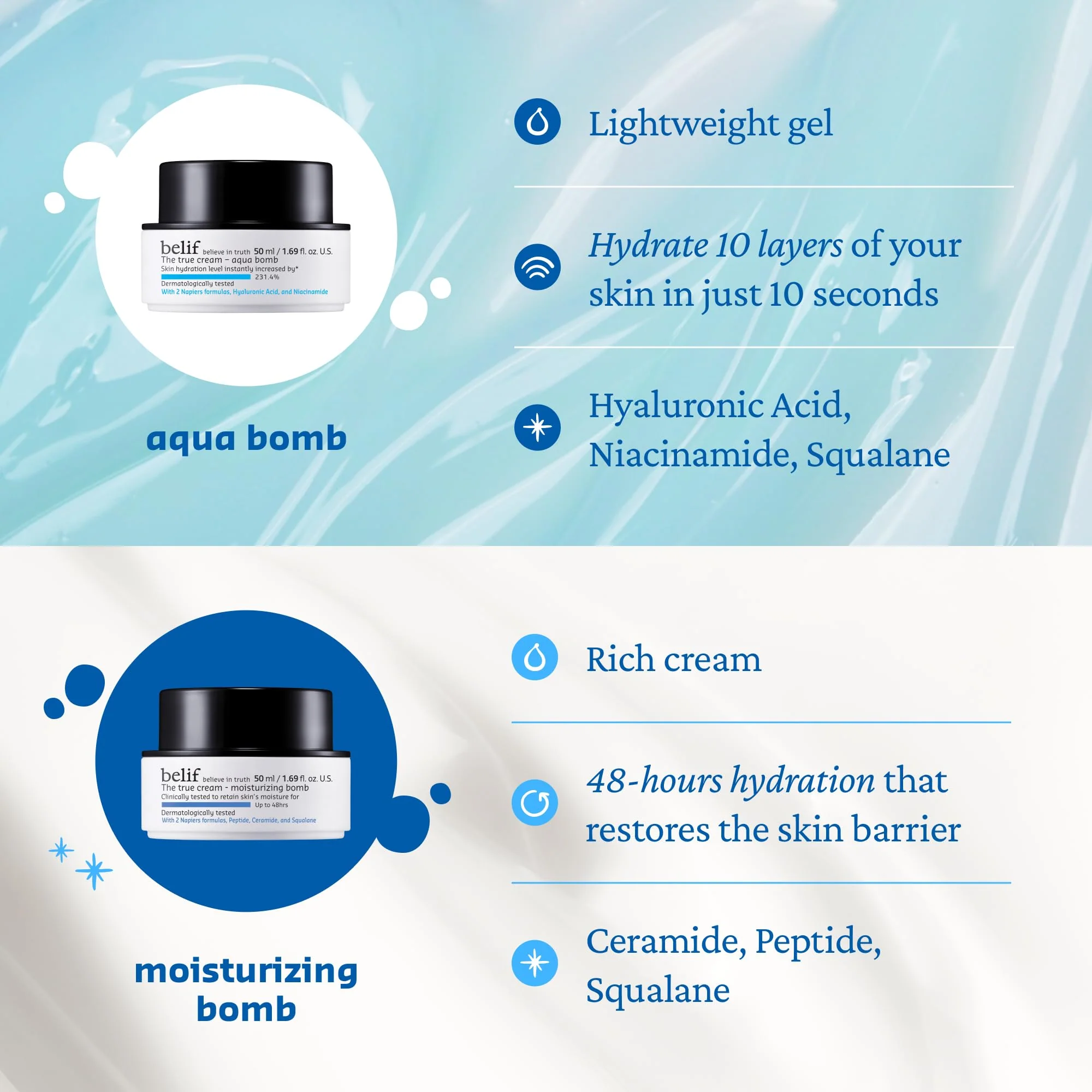 belif Aqua Bomb – Daily Niacinamide Hydrating Moisturizer, Lightweight Plumping Facial Cream with Hyaluronic Acid & Squalane, Cooling Effect, Anti-Aging, Korean Skincare, 1.68 fl oz (50ml) - Image 4