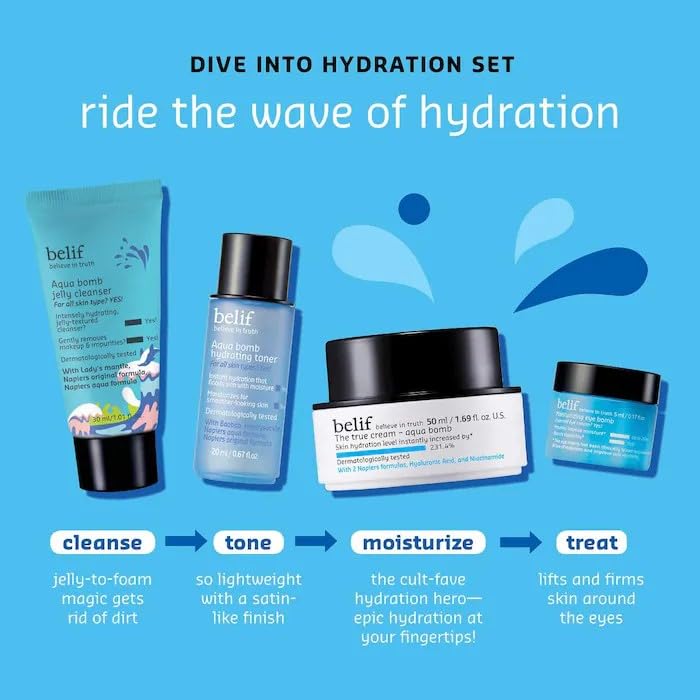 belif Aqua Bomb Dive Into Hydration Set | Korean Skin Care | Travel Essentials | Stocking Stuffer | Value Set | Gift Set for Mom | Gift for Her | Aqua Bomb, Cleansing Gel, Hydrating Toner,Eye Bomb - Image 5