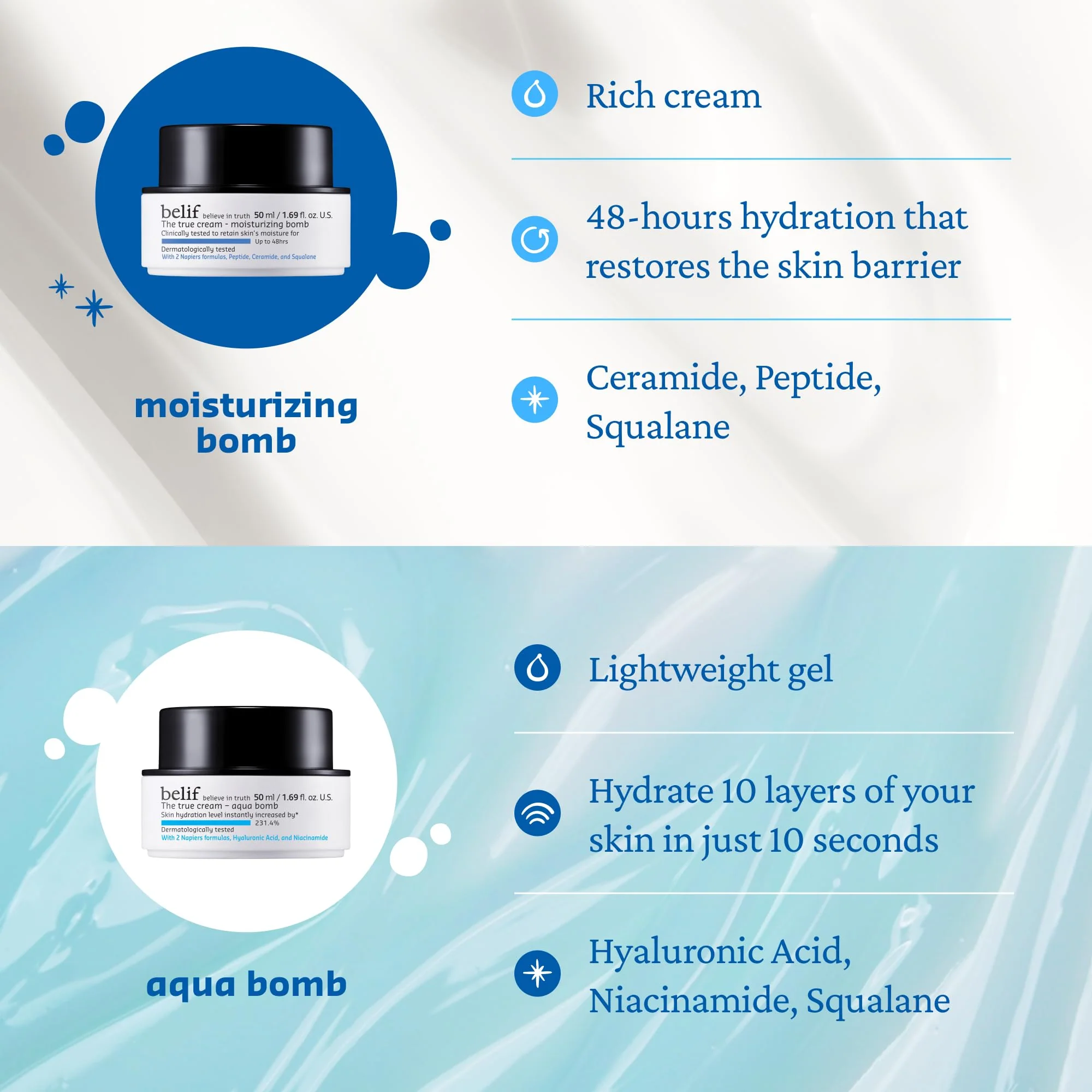 belif Moisturizing Bomb – Daily Ceramide Moisturizer with Peptide & Squalane, 48hr Hydration & Anti-Aging Cream, Milky & Lightweight, Restores Skin Barrier, Korean Skincare, 1.68 fl oz (50ml) - Image 3
