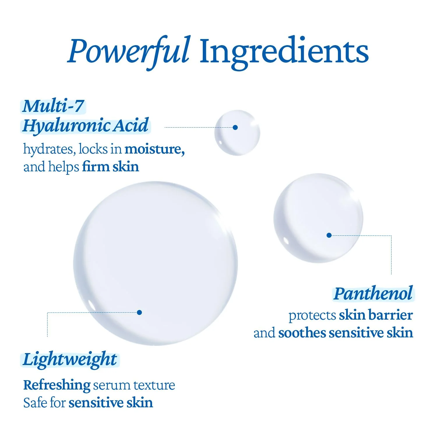 belif Super Drops Multi-7 Hyaluronic Hydrating Serum - 24-hr Moisturization, Hyaluronic Acid, Panthenol, Lightweight Daily Essence | Korean Skincare (1.01 fl. oz) - Image 4