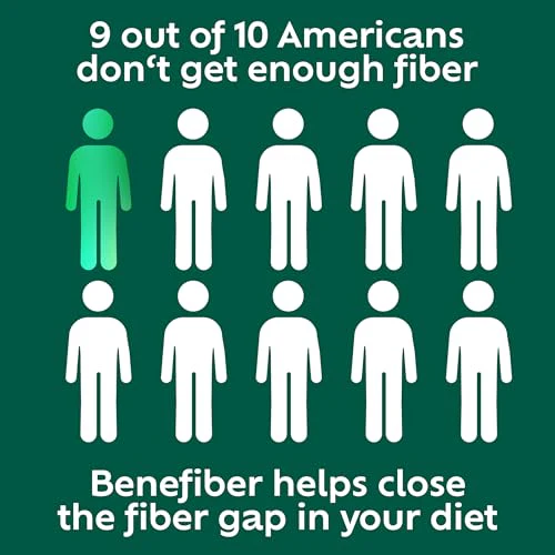 Benefiber Daily Prebiotic Fiber Supplement Powder for Digestive Health, Unflavored - 250 Teaspoons (17.6 Ounces) - Image 8