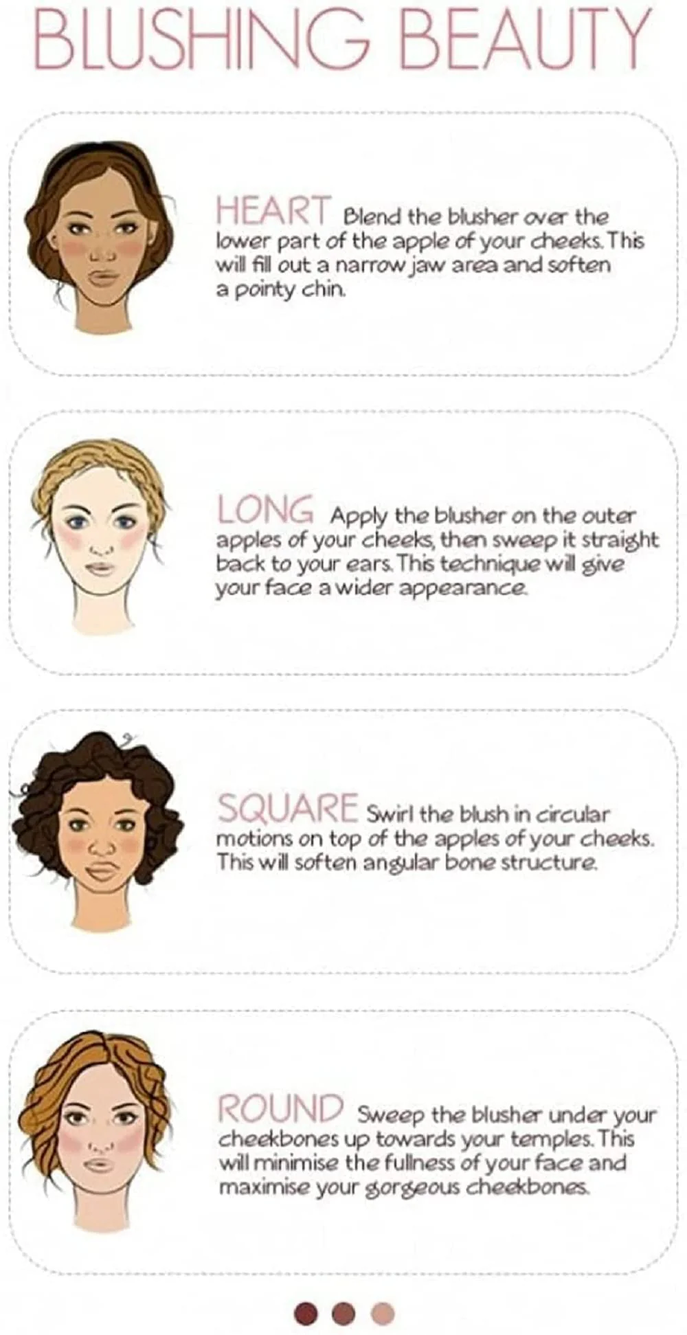 Benefit Cosmetics Dandelion Baby-Pink Blush Mini - Image 2