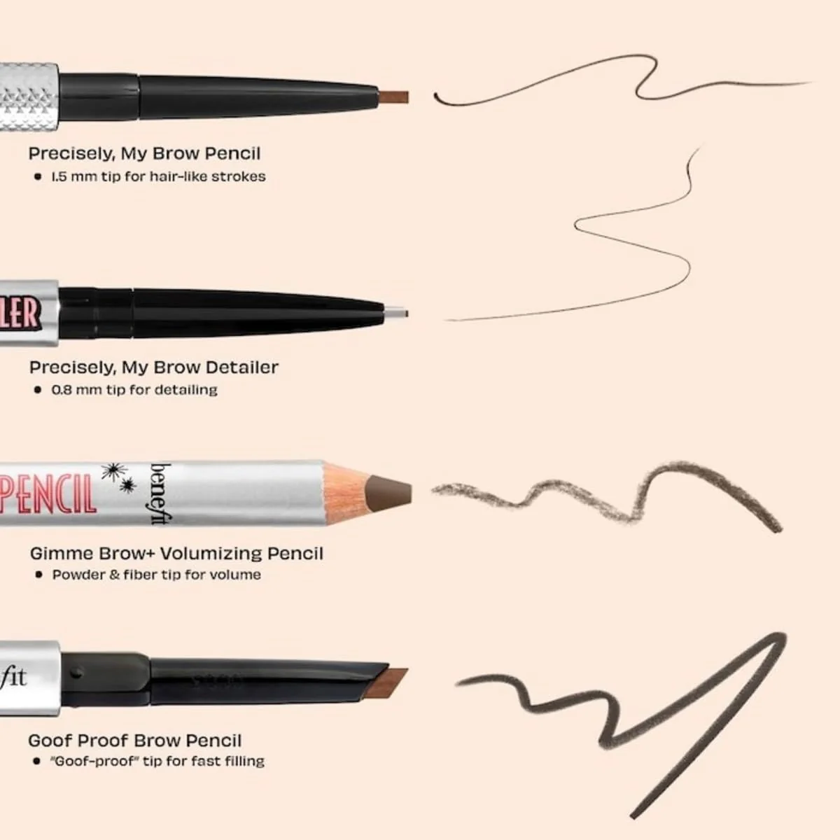 Benefit Cosmetics Precisely, My Brow Pencil Waterproof Eyebrow Definer 0.026g - 3 Warm Light Brown (SAMPLE PRODUCT) - Image 4