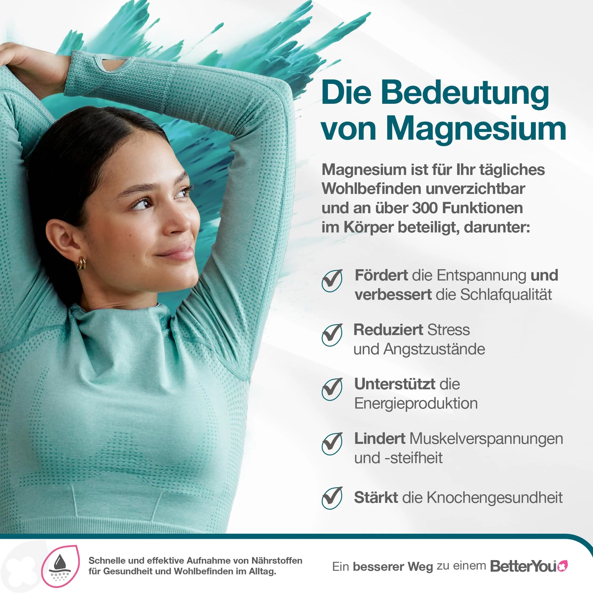 Better You 150 ml Magnesium Body Lotion - Image 4